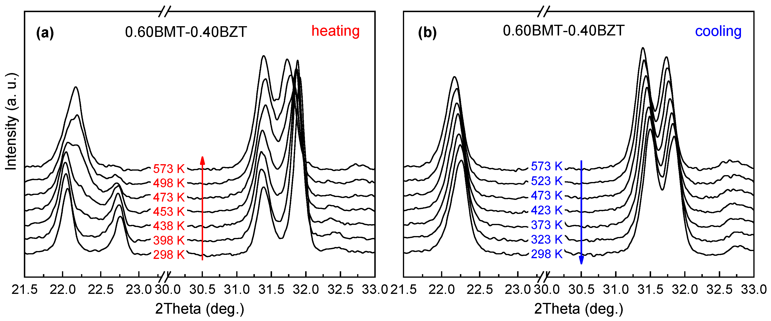 Materials 15 06998 g003 Materials 15 06998 g003
