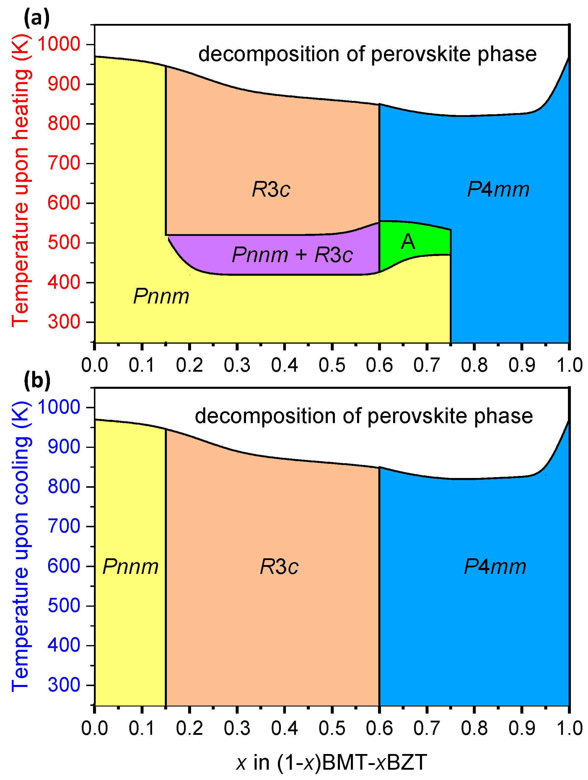 Materials 15 06998 g004 Materials 15 06998 g004