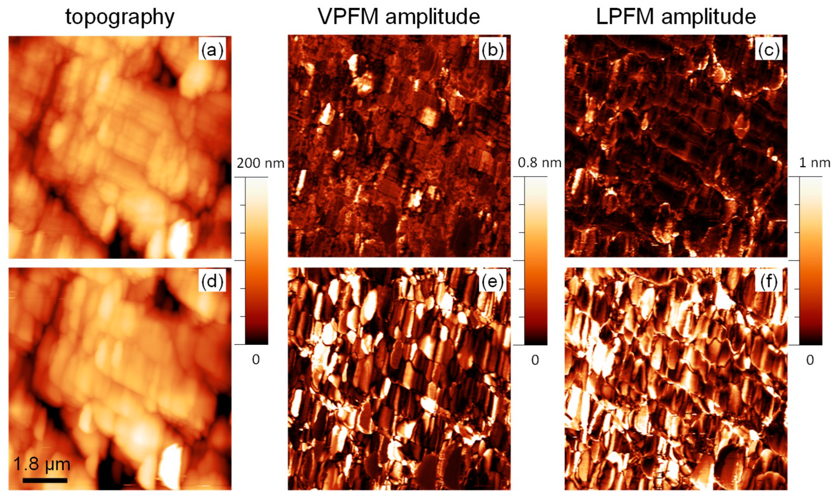 Materials 15 06998 g007 Materials 15 06998 g007