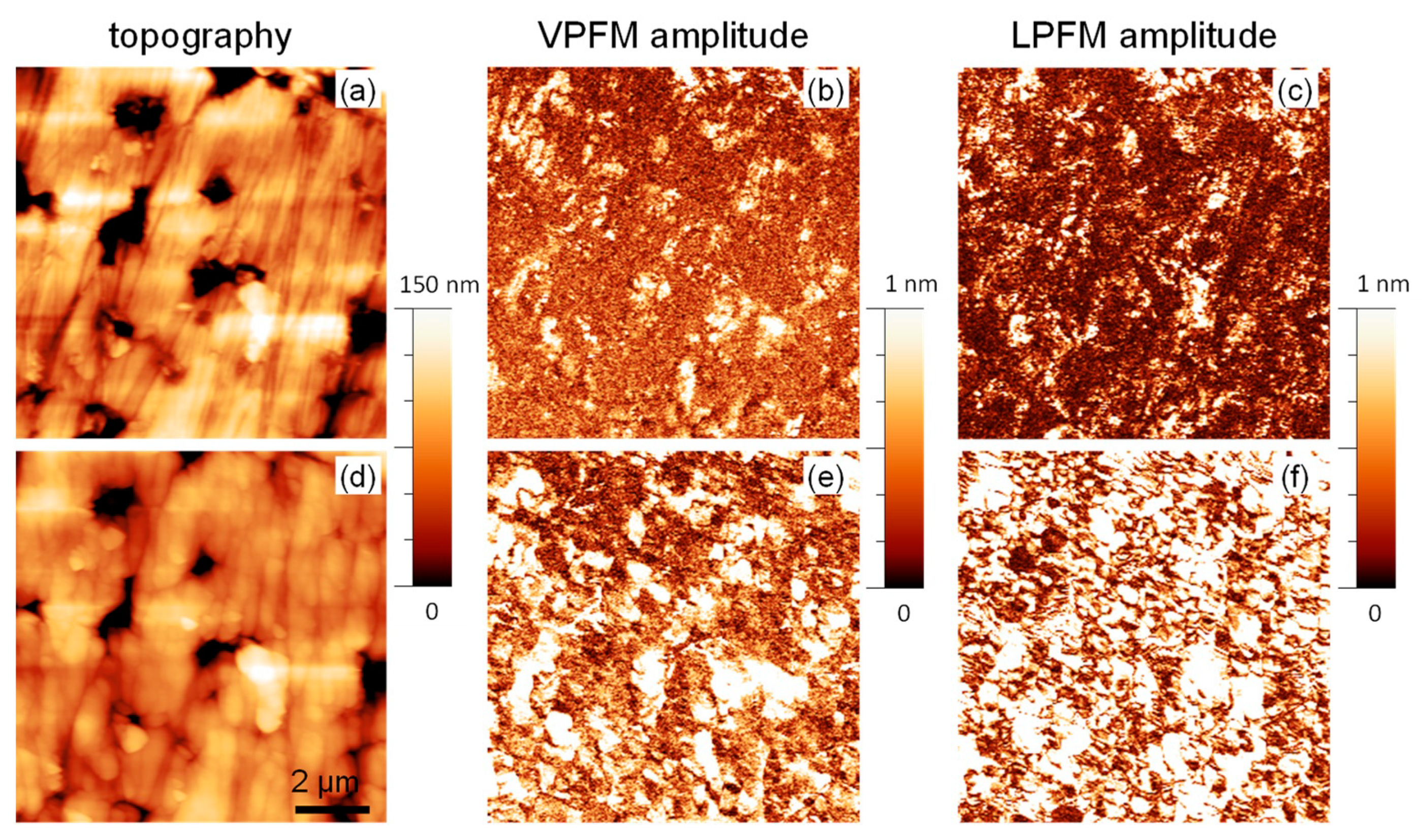 Materials 15 06998 g008 Materials 15 06998 g008