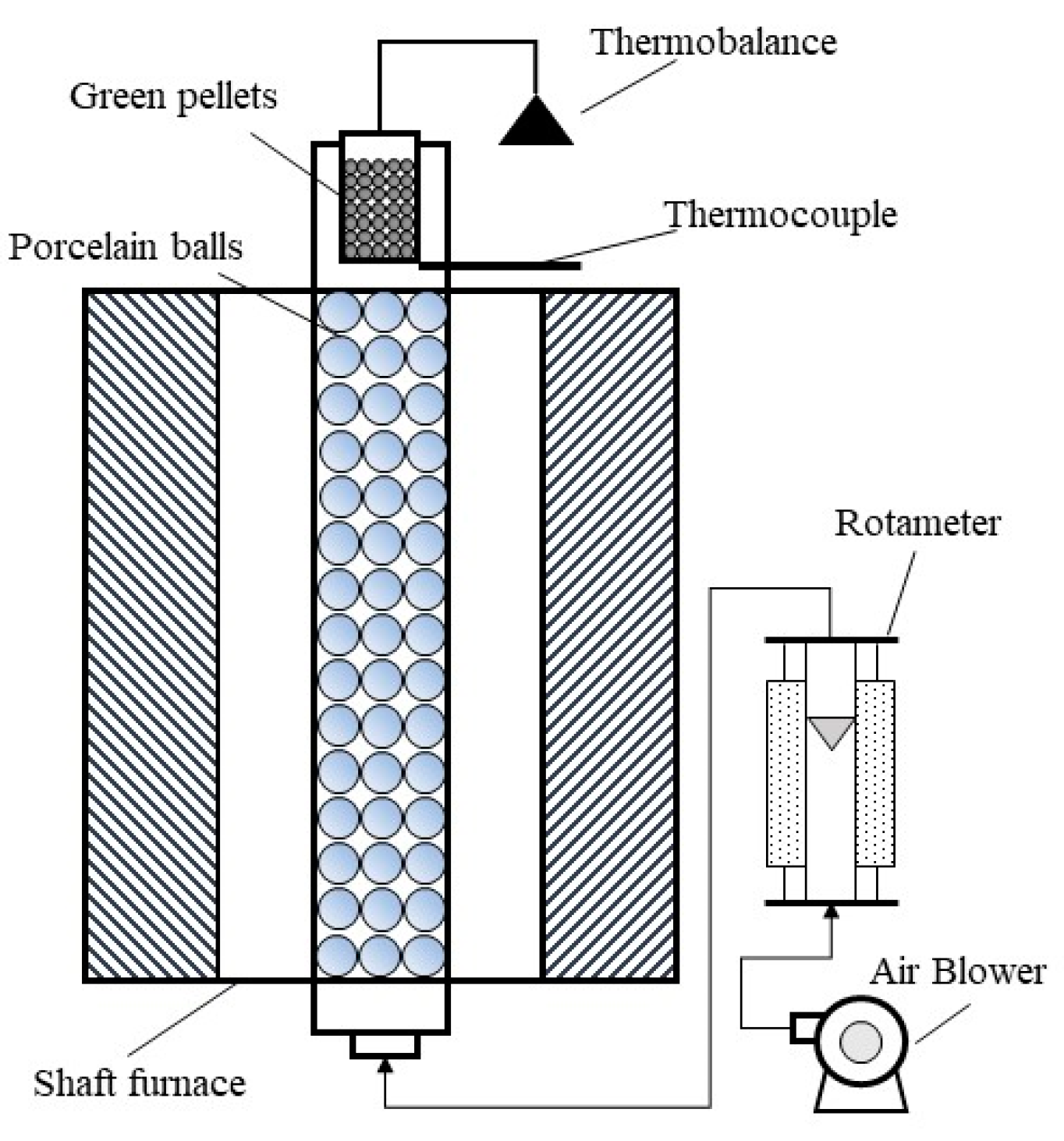 Materials 15 06999 g001