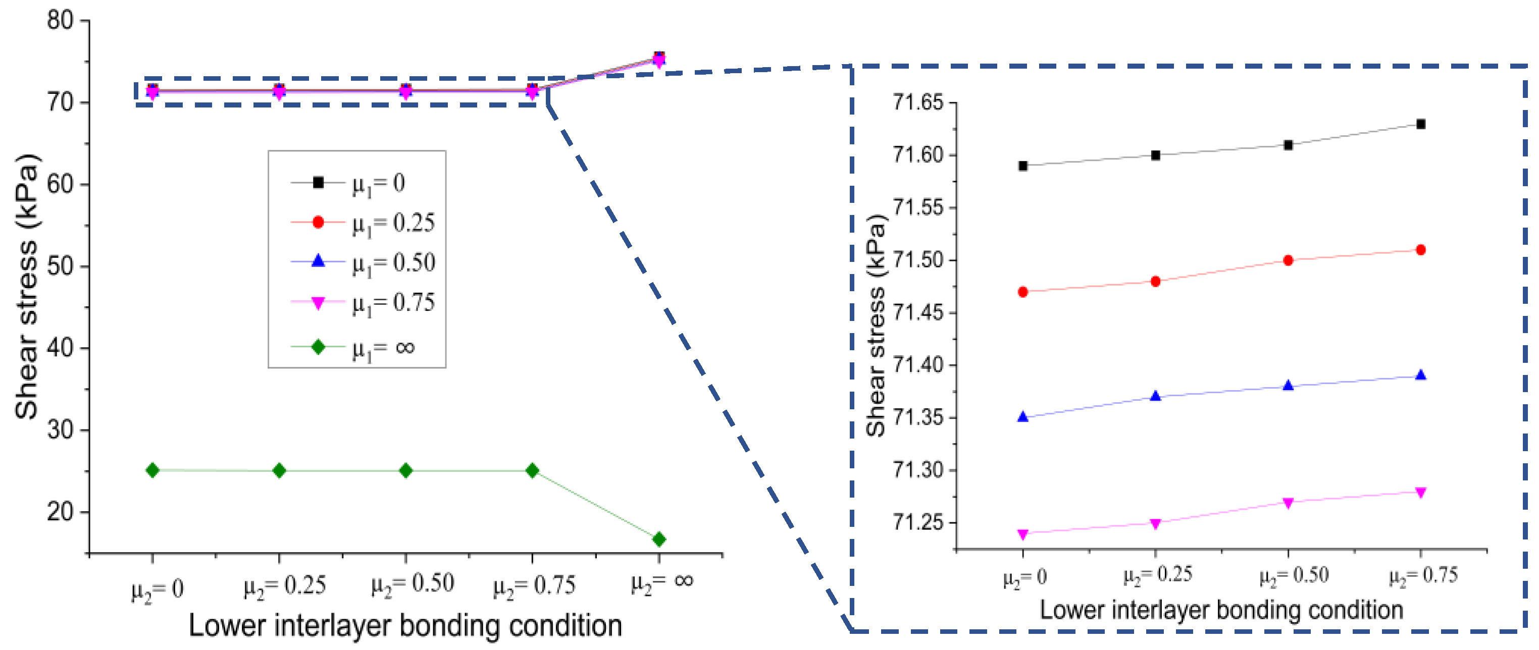 Materials 15 07001 g011 Materials 15 07001 g011