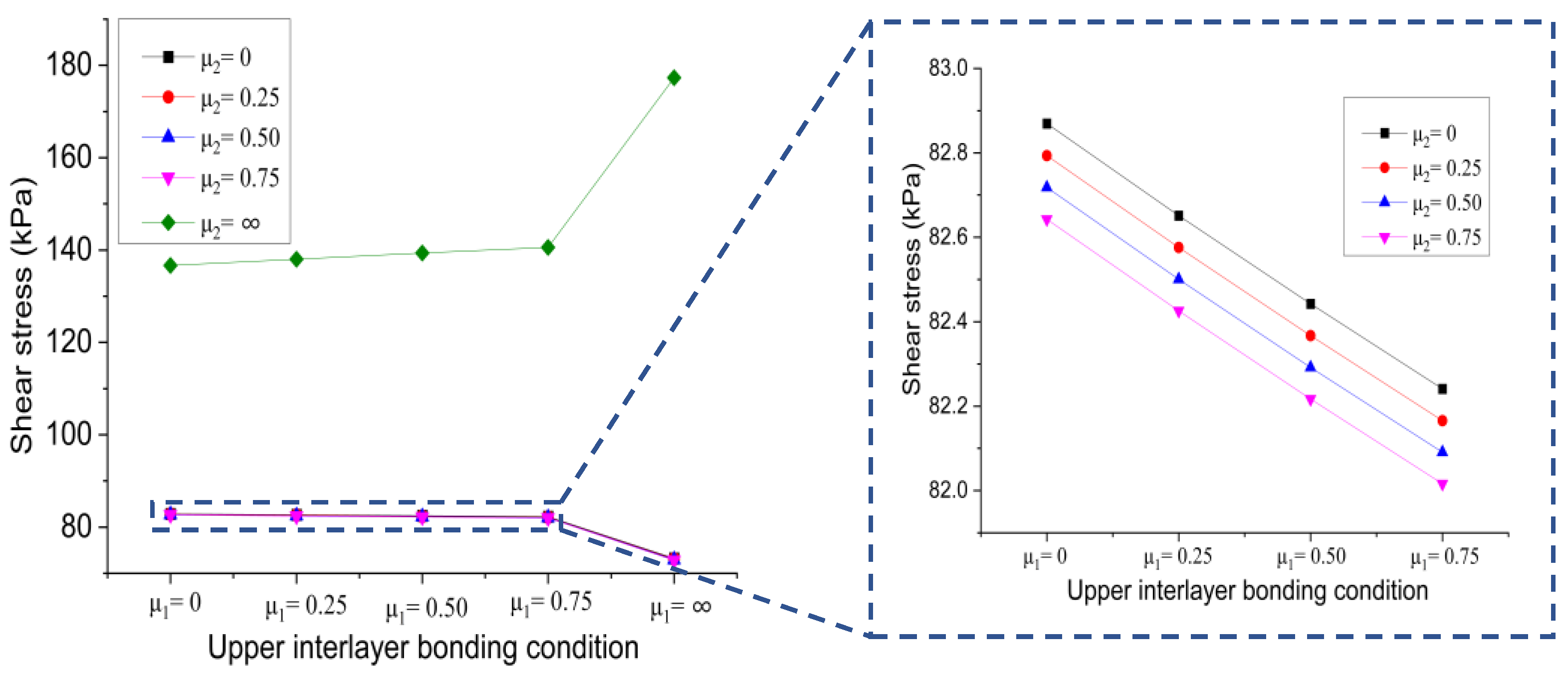 Materials 15 07001 g012 Materials 15 07001 g012