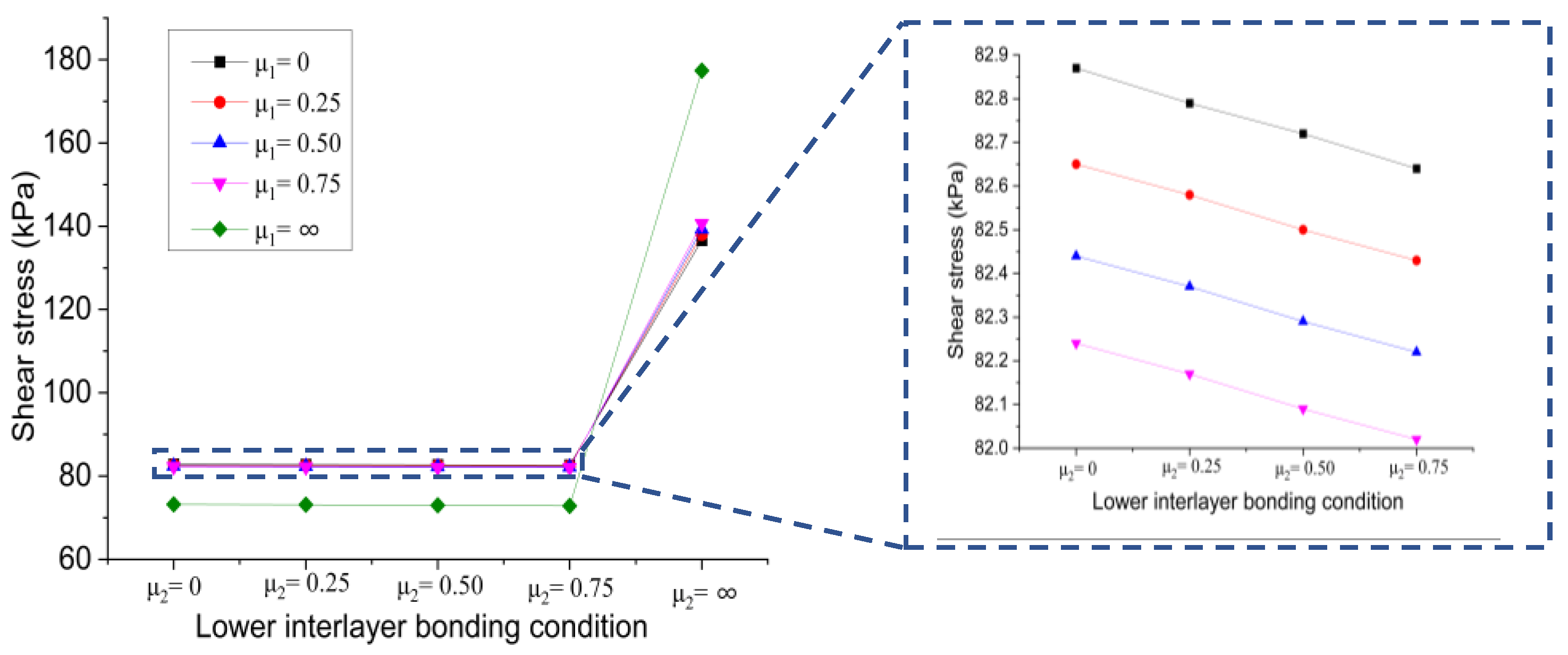 Materials 15 07001 g013 Materials 15 07001 g013