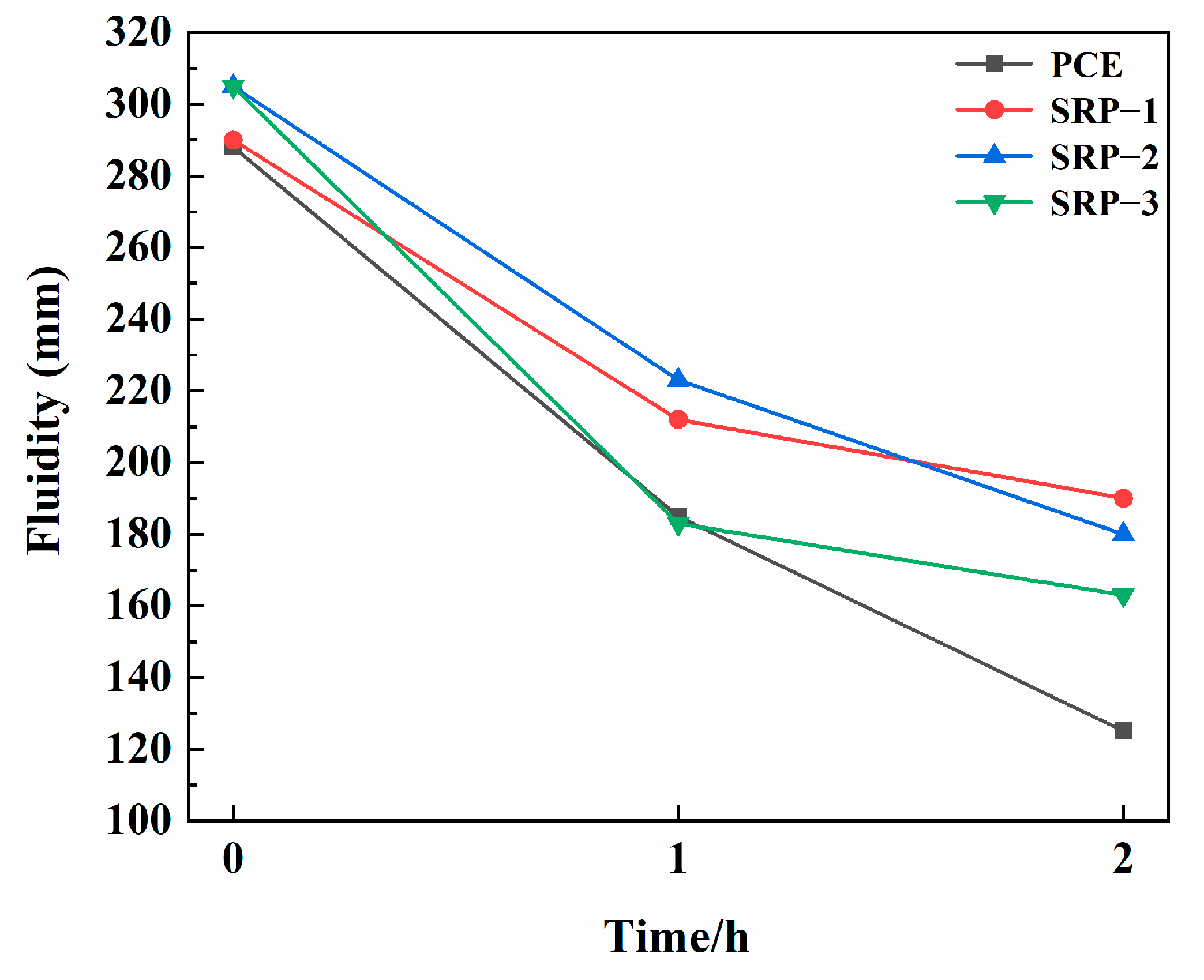 Materials 15 07002 g002 Materials 15 07002 g002