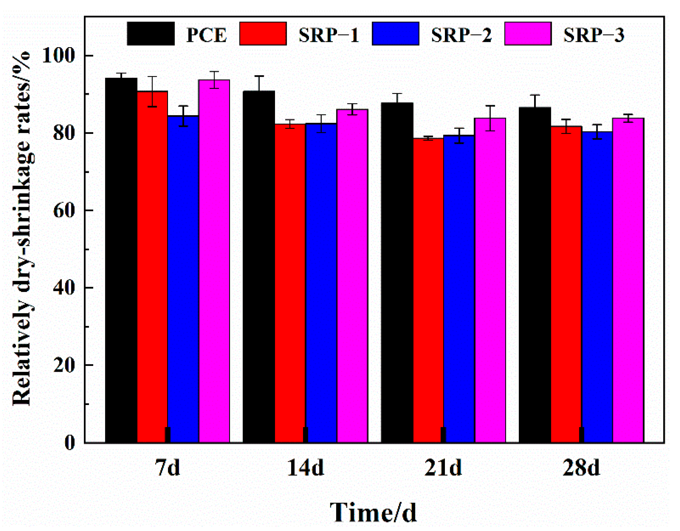 Materials 15 07002 g003 Materials 15 07002 g003