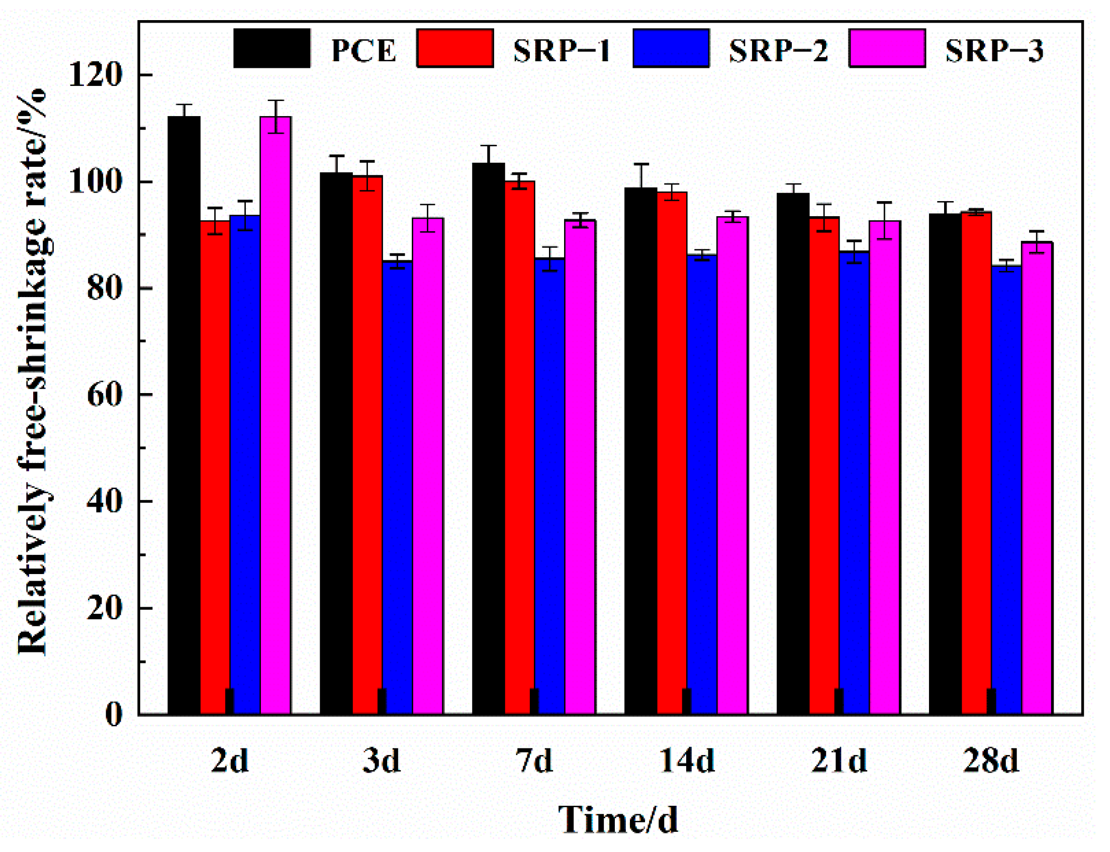Materials 15 07002 g004 Materials 15 07002 g004
