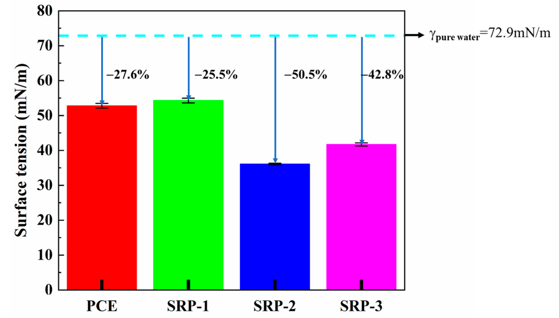 Materials 15 07002 g005 Materials 15 07002 g005