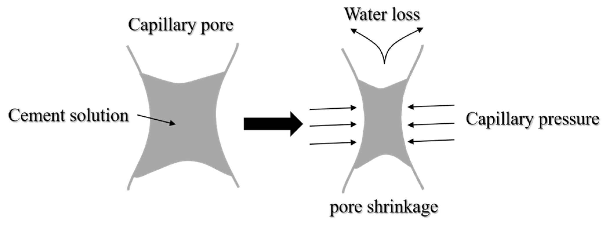 Materials 15 07002 g006 Materials 15 07002 g006