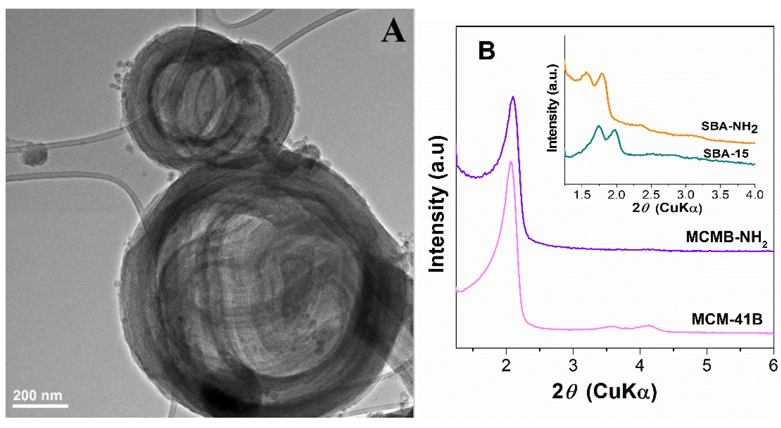 Materials 15 07003 g004 Materials 15 07003 g004