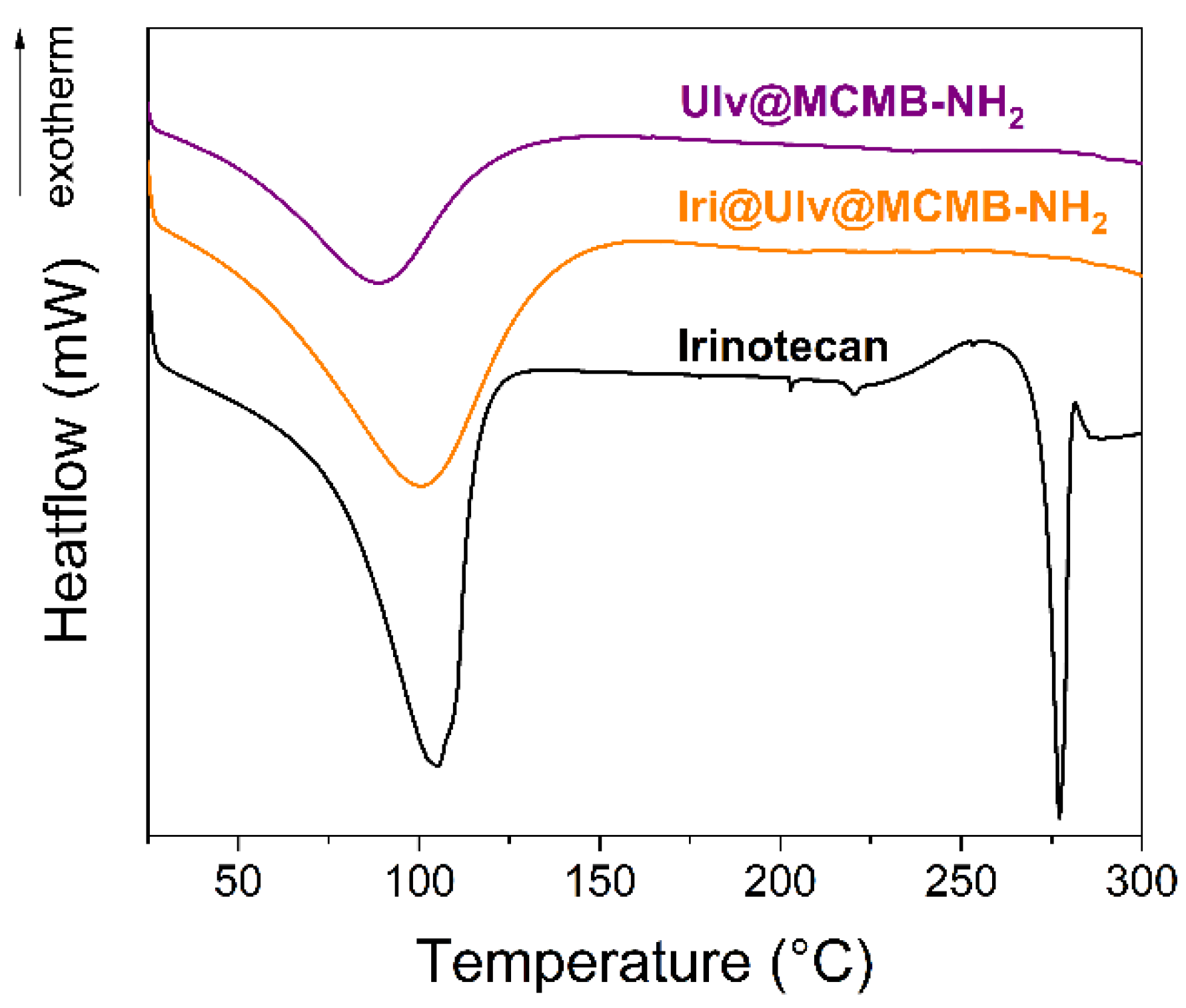 Materials 15 07003 g006 Materials 15 07003 g006