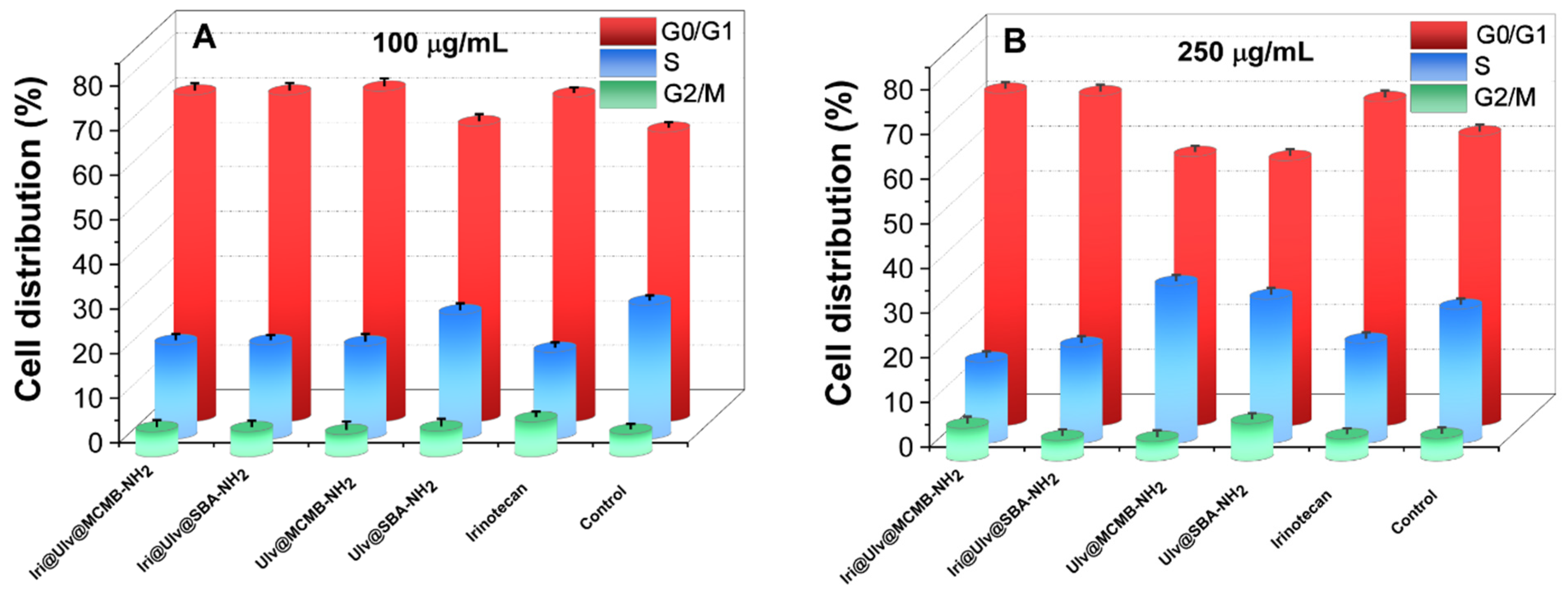 Materials 15 07003 g011 Materials 15 07003 g011