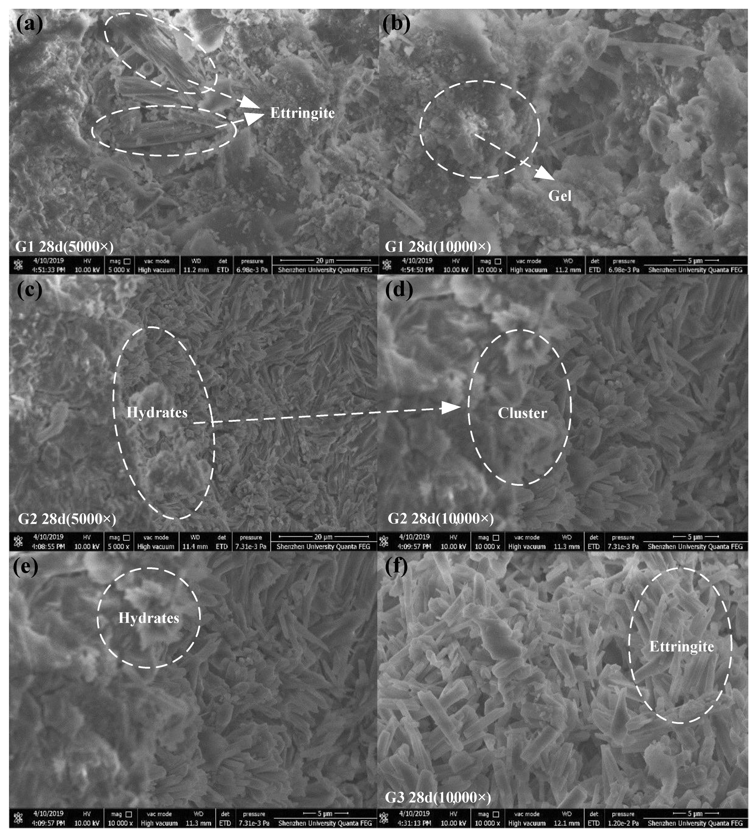 Materials 15 07005 g009 550