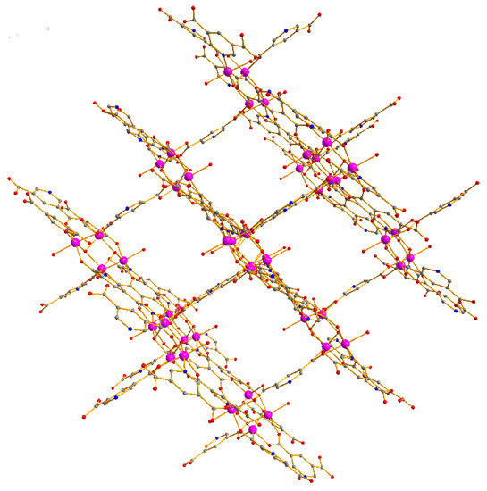 A Water-Stable Zn-MOF Used as Multiresponsive Luminescent