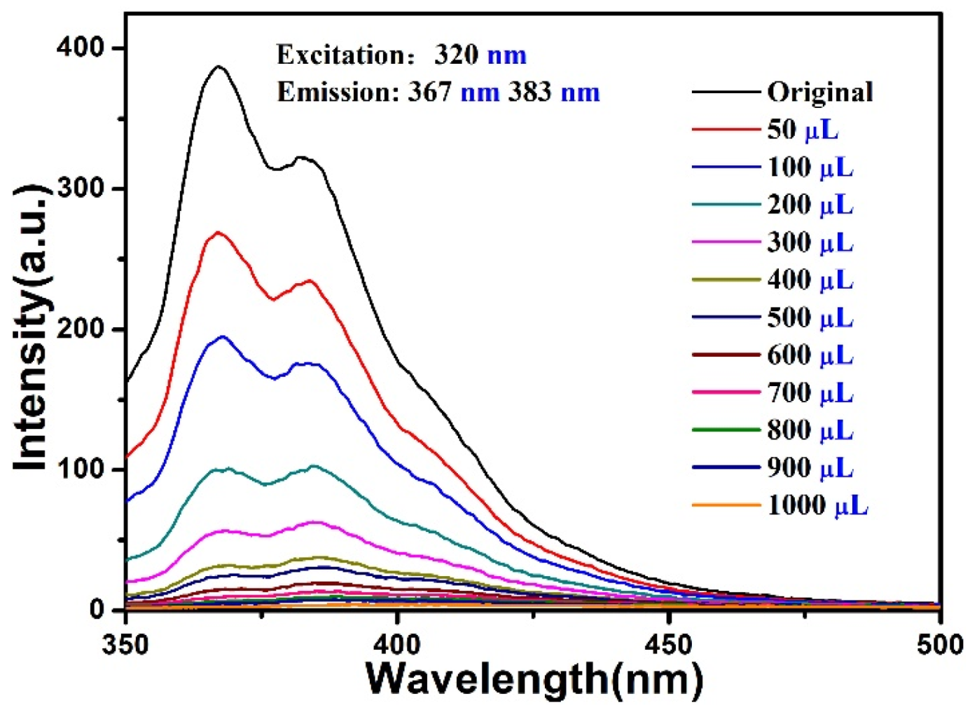 Materials 15 07006 g006