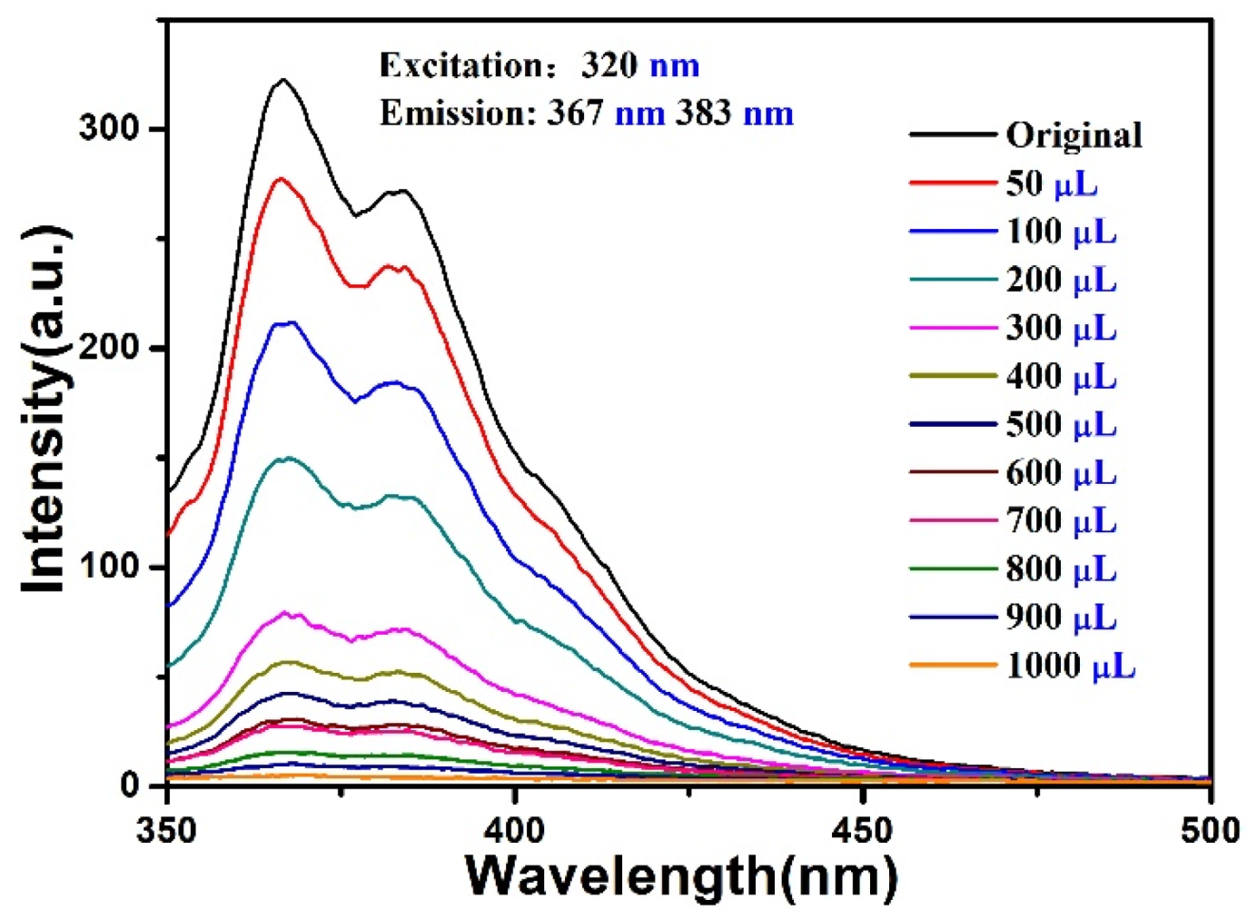 Materials 15 07006 g007