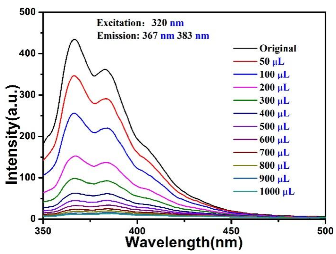 Materials 15 07006 g009