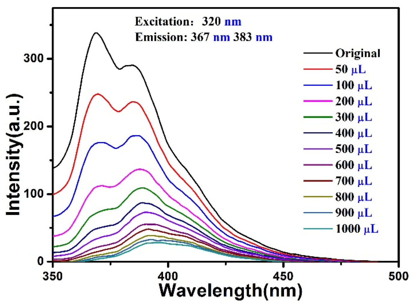 Materials 15 07006 g010