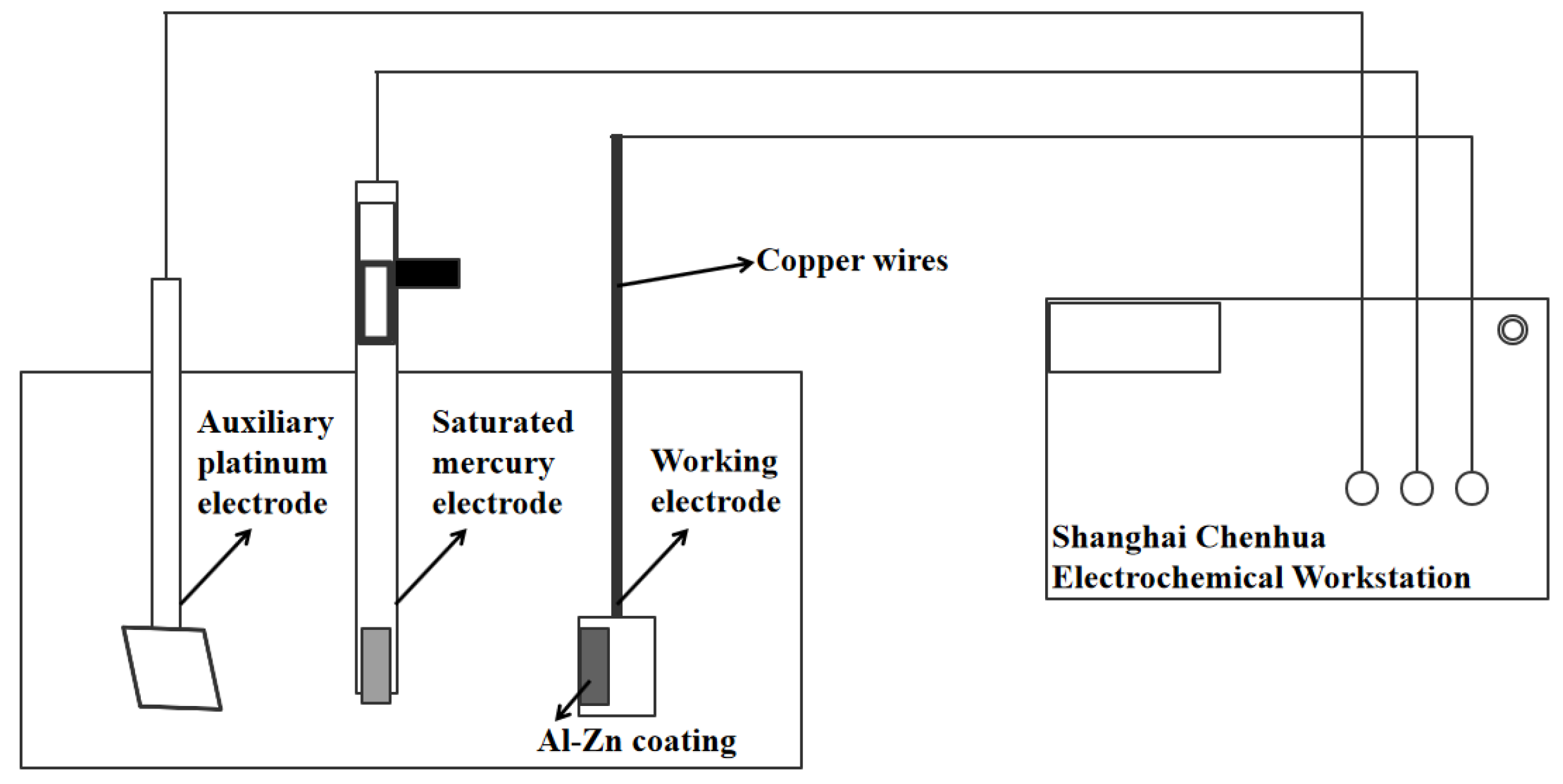 Materials 15 07007 g003 Materials 15 07007 g003
