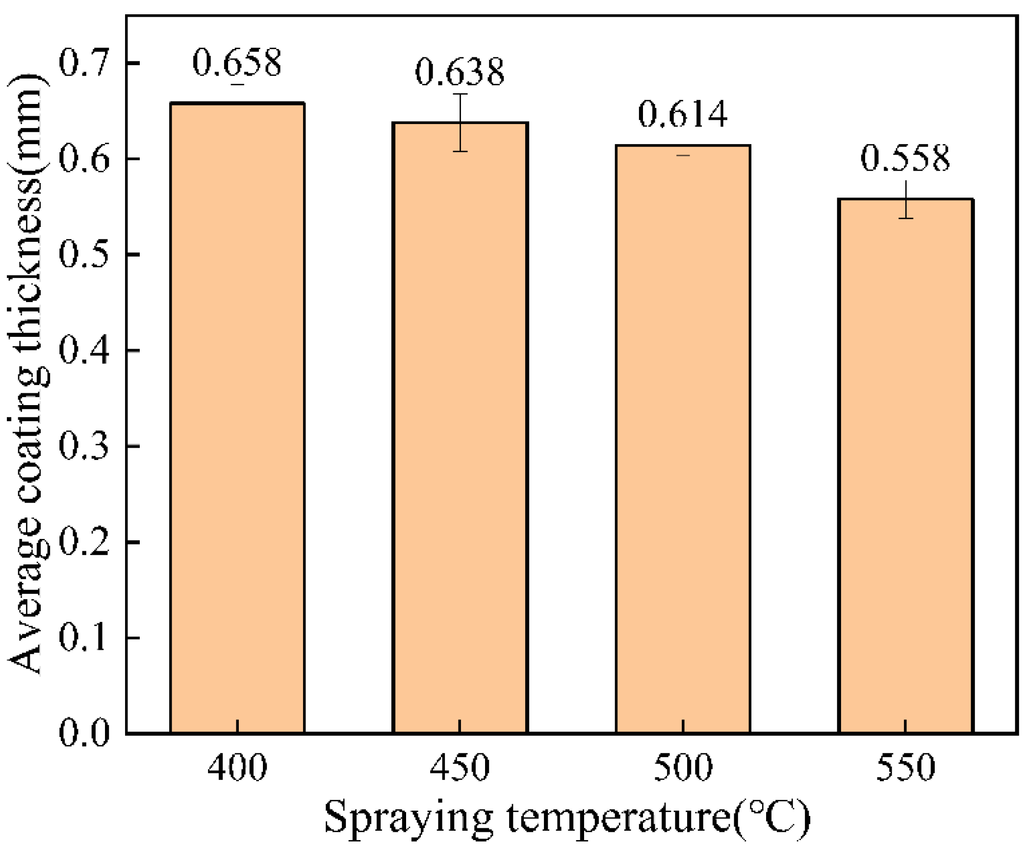 Materials 15 07007 g008 Materials 15 07007 g008