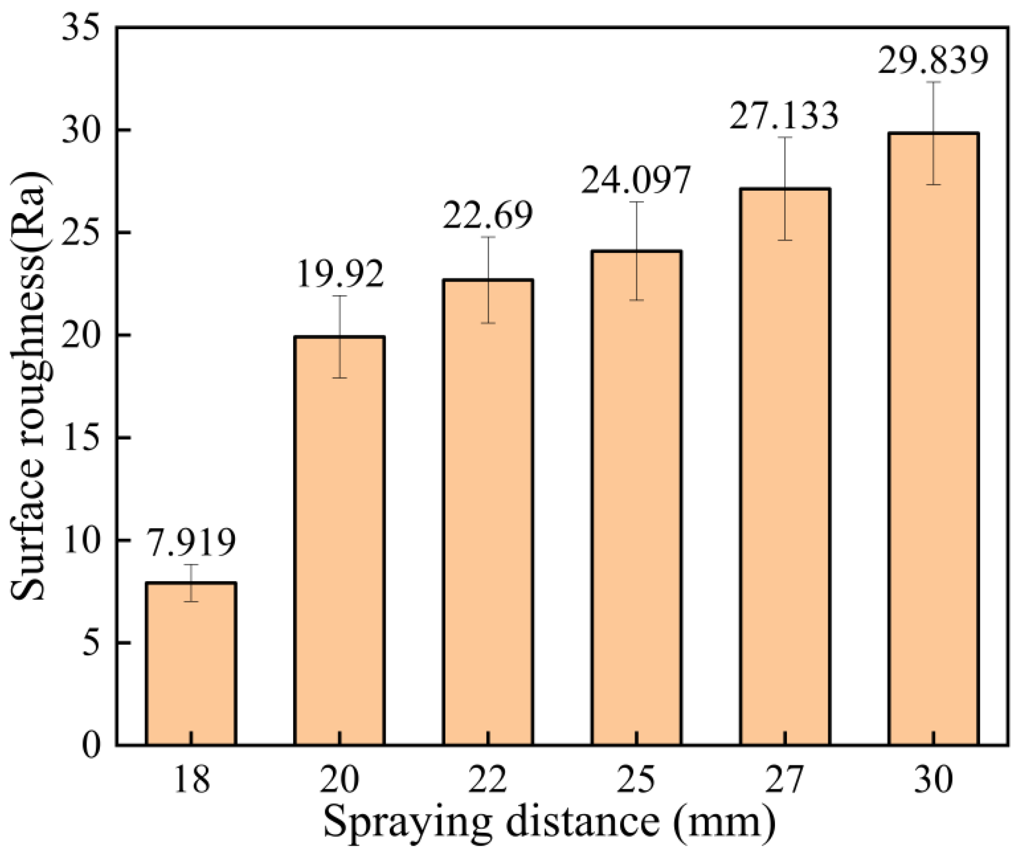 Materials 15 07007 g009 Materials 15 07007 g009