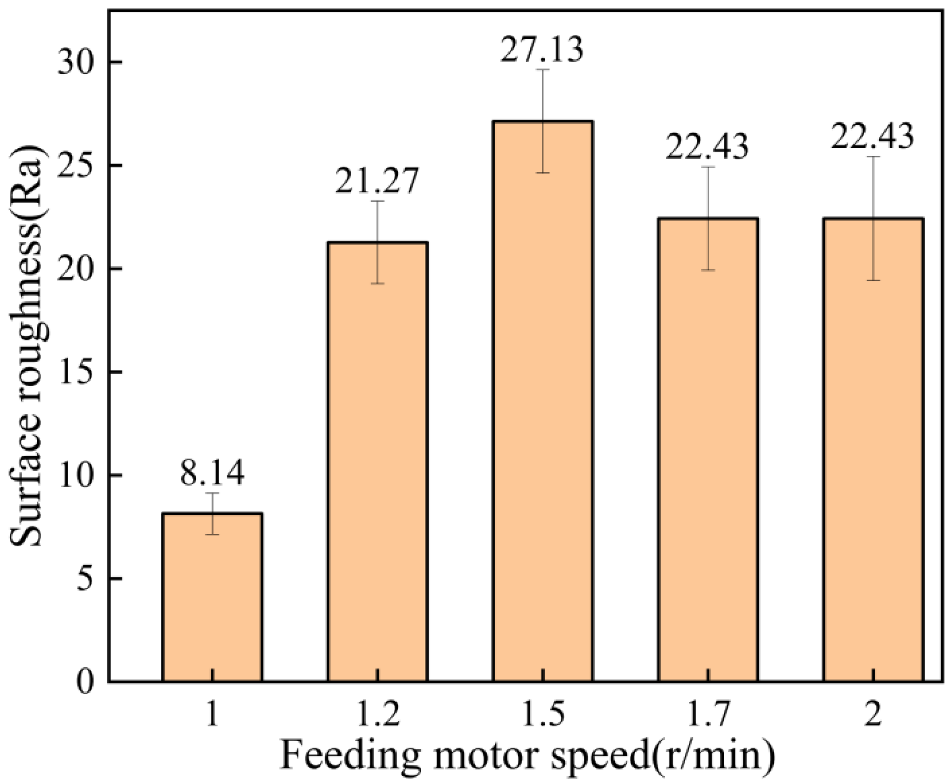 Materials 15 07007 g011 Materials 15 07007 g011