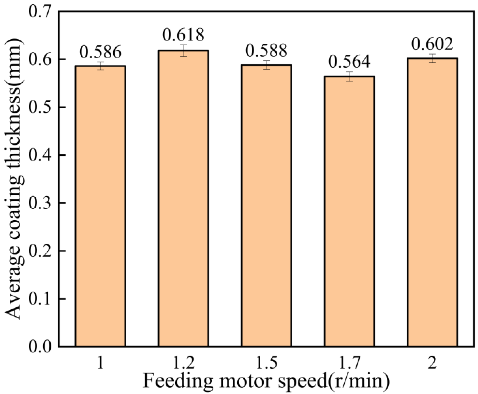 Materials 15 07007 g012 Materials 15 07007 g012