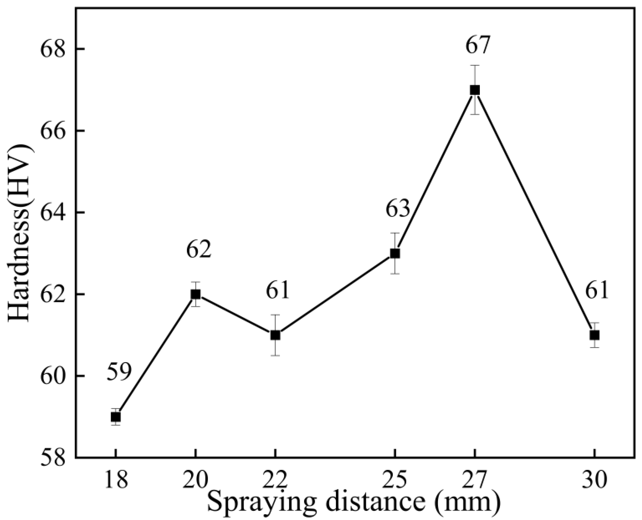 Materials 15 07007 g014 Materials 15 07007 g014