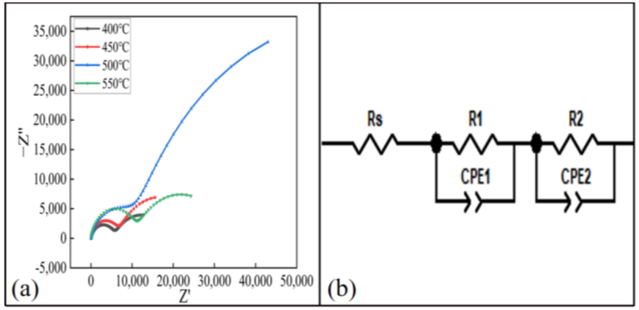 Materials 15 07007 g016 Materials 15 07007 g016