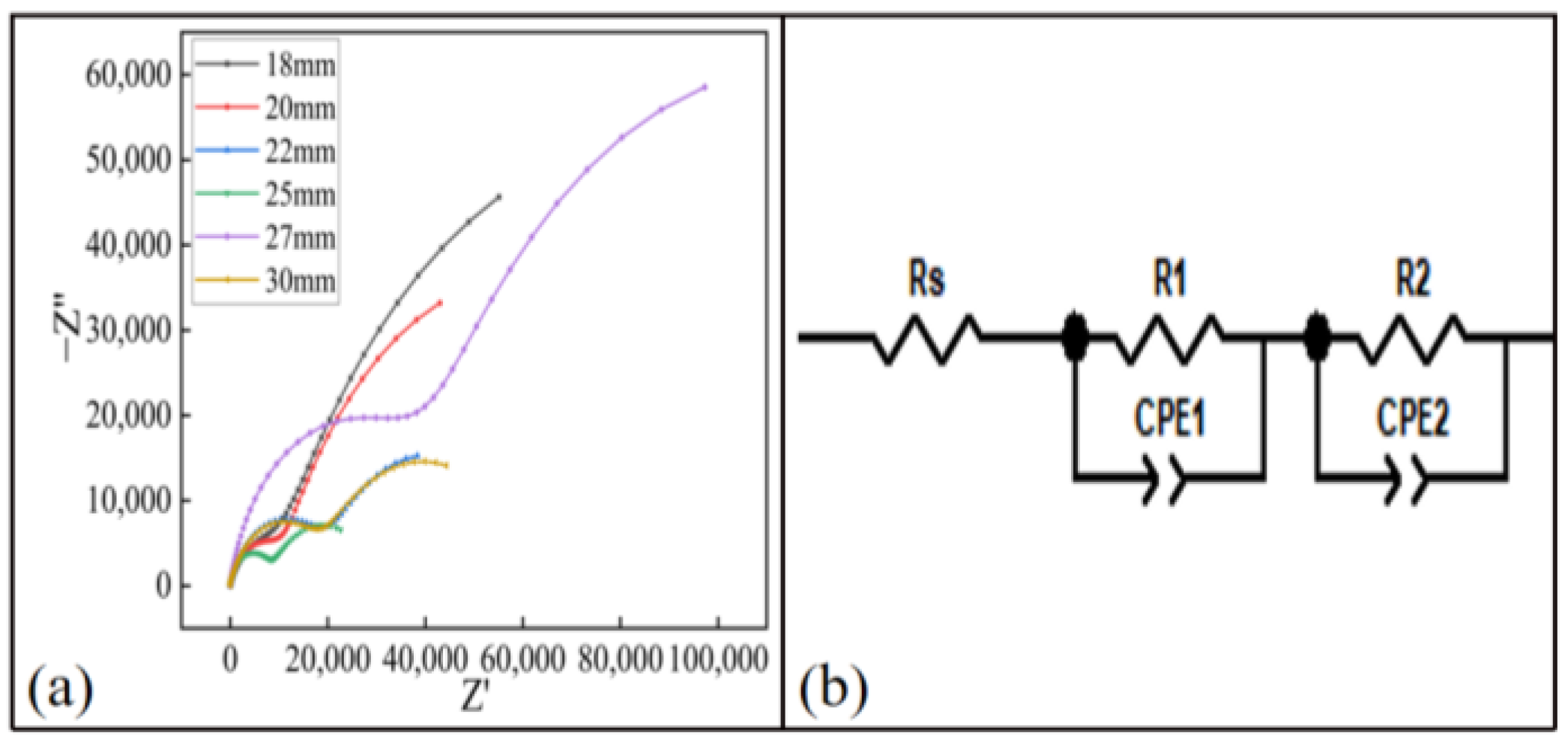 Materials 15 07007 g017 Materials 15 07007 g017