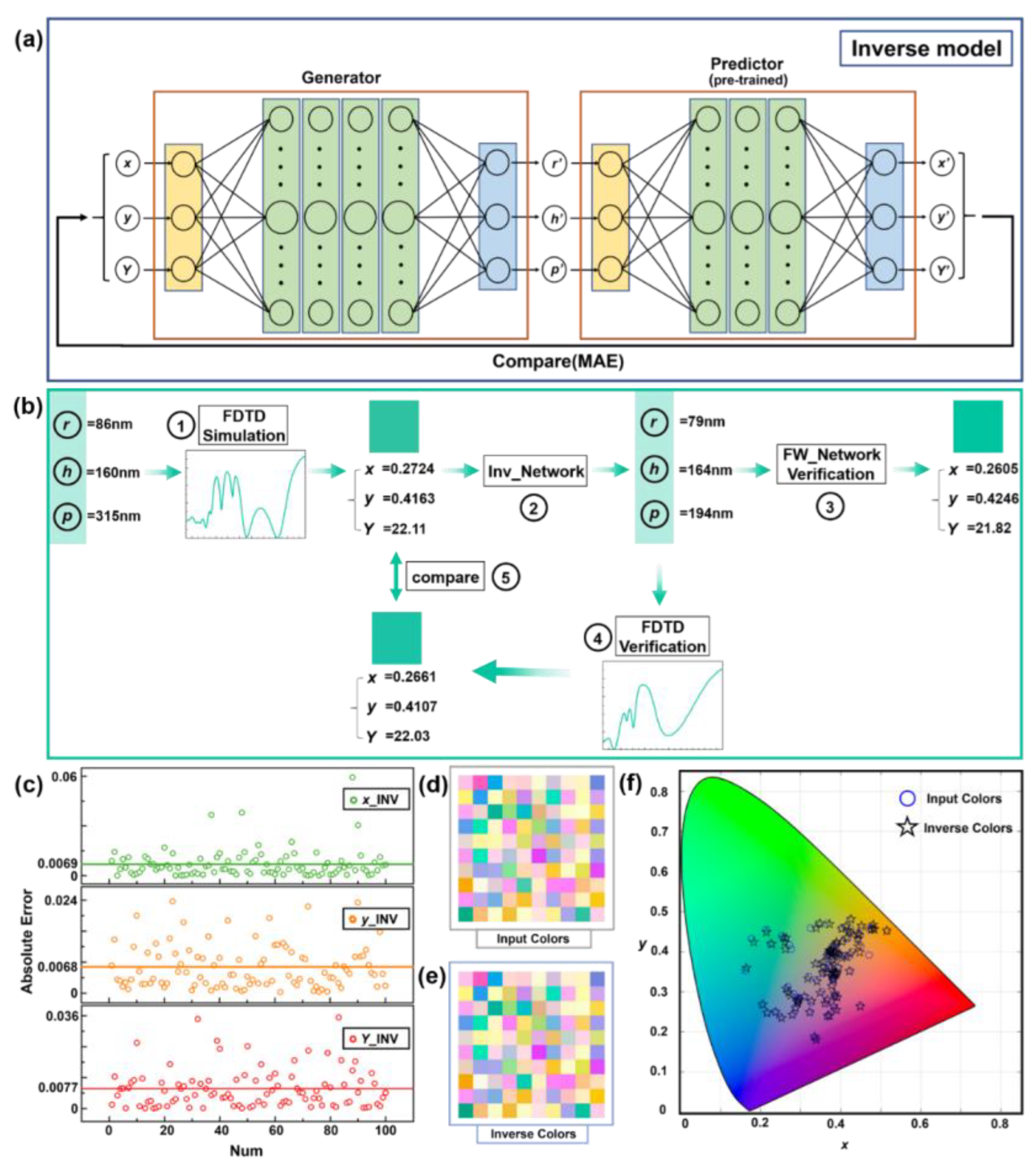 Materials 15 07008 g005