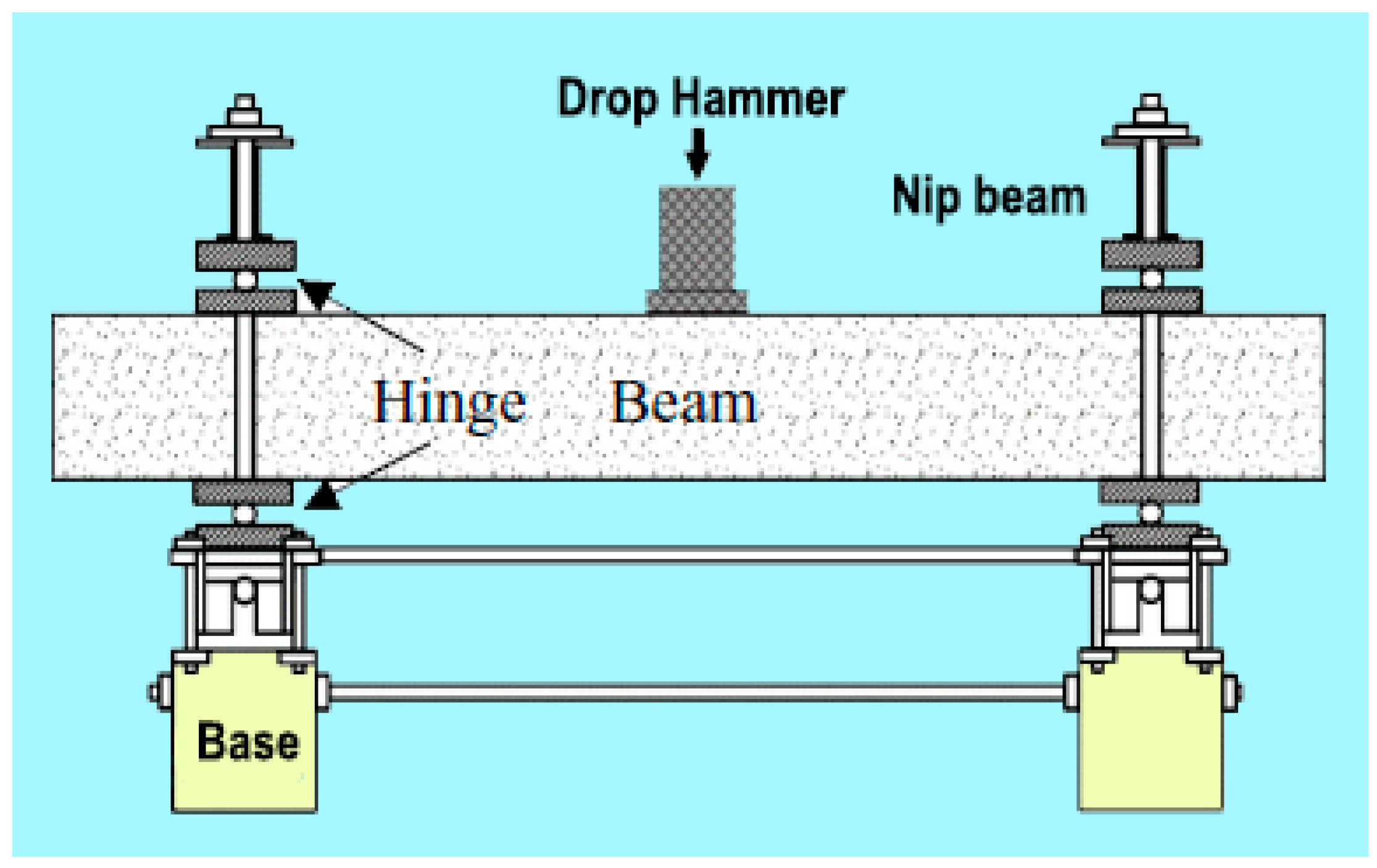 Materials 15 07012 g003 Materials 15 07012 g003