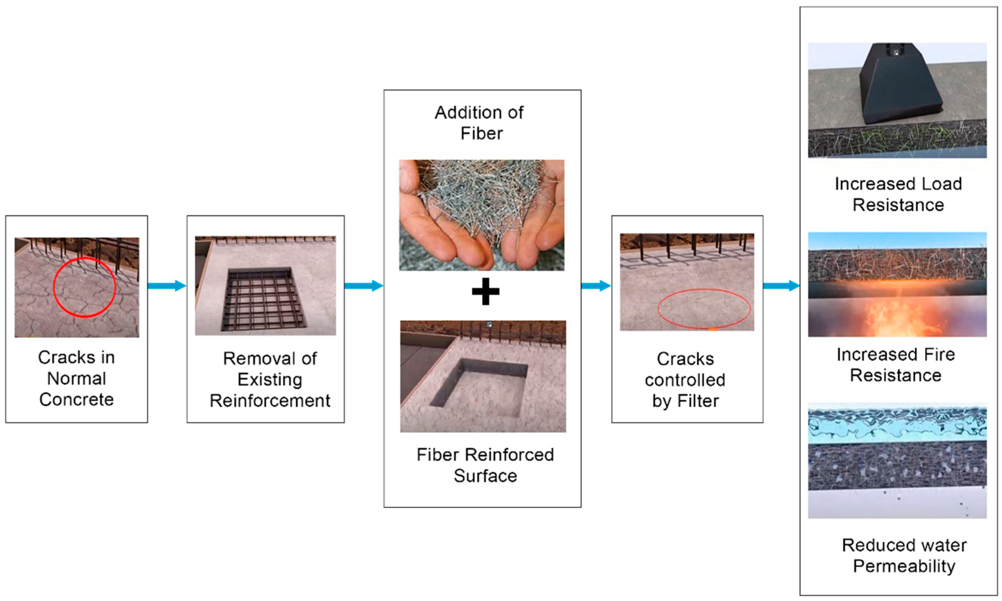 Materials 15 07012 g004 Materials 15 07012 g004
