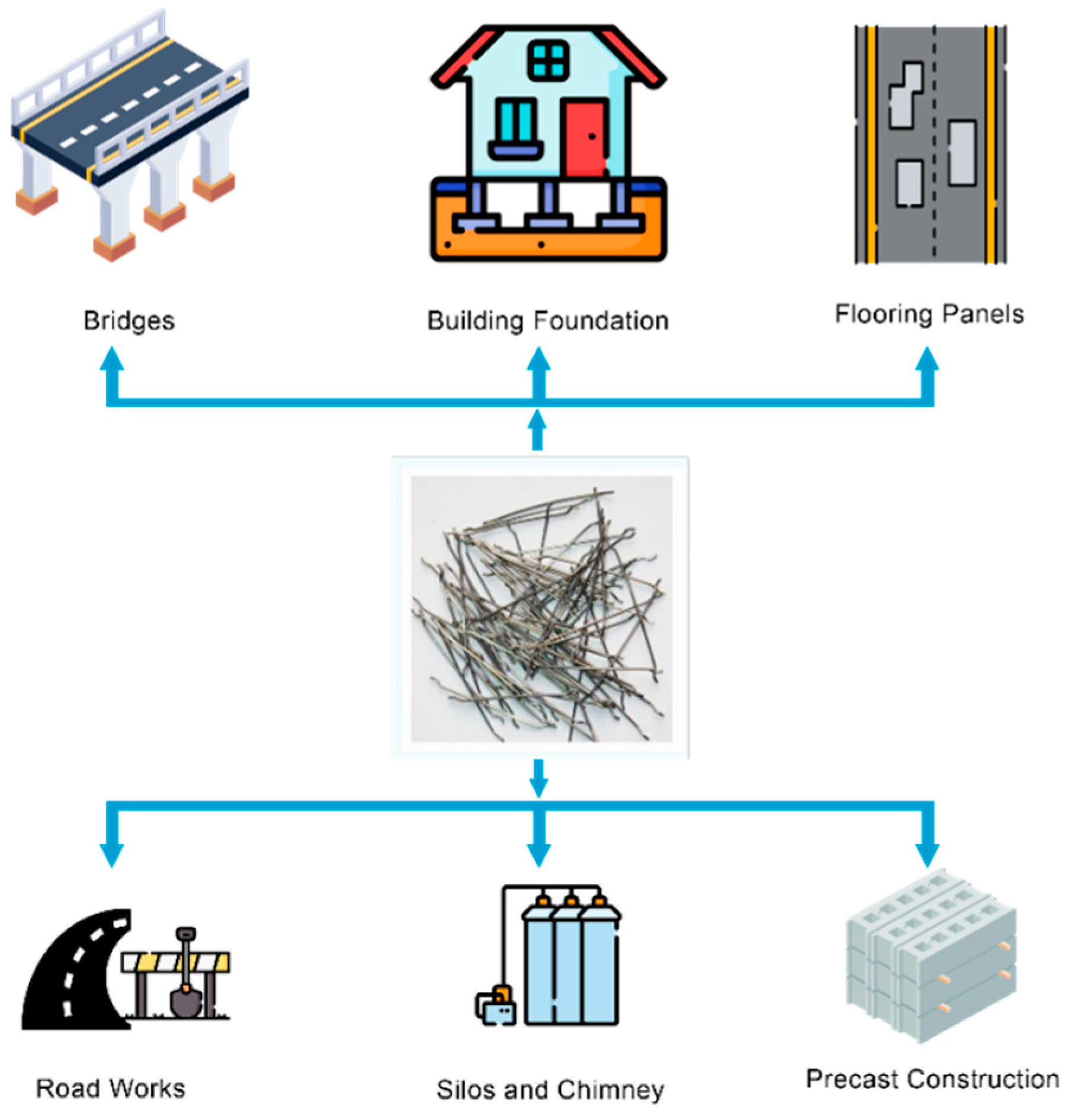 Materials 15 07012 g005 Materials 15 07012 g005