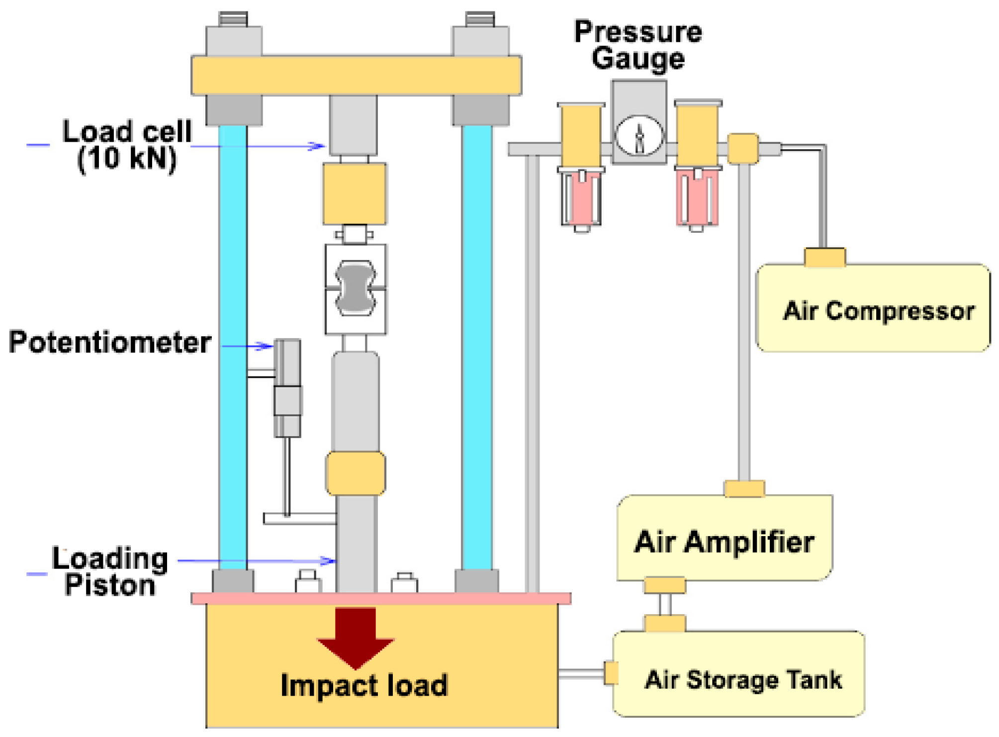 Materials 15 07012 g006 Materials 15 07012 g006