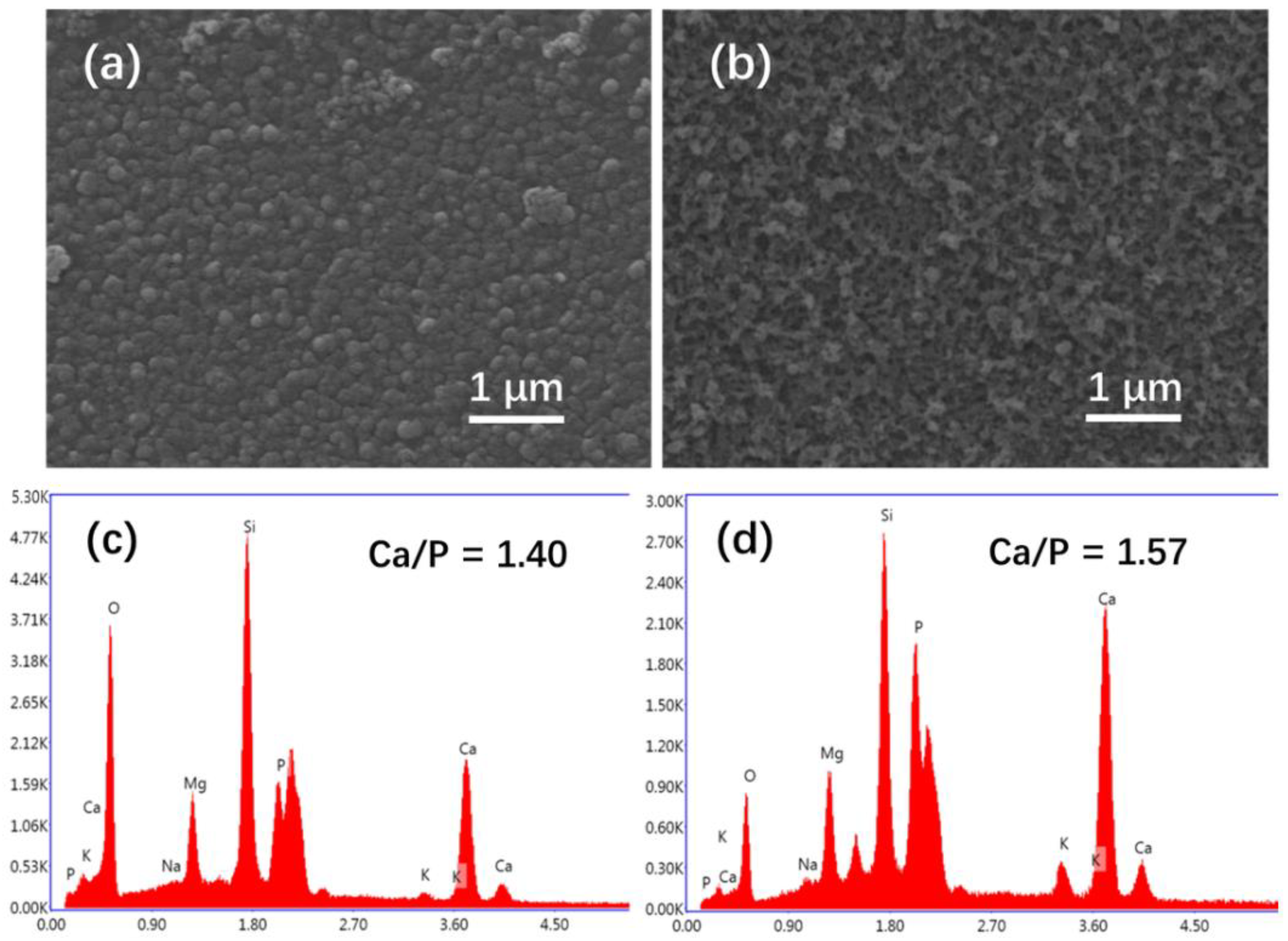 Materials 15 07015 g014