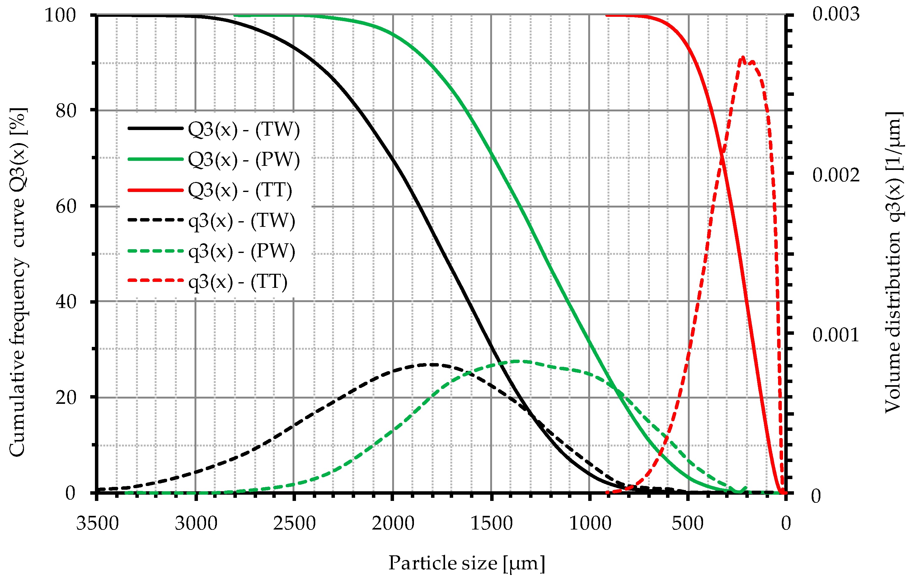 Materials 15 07017 g001 Materials 15 07017 g001