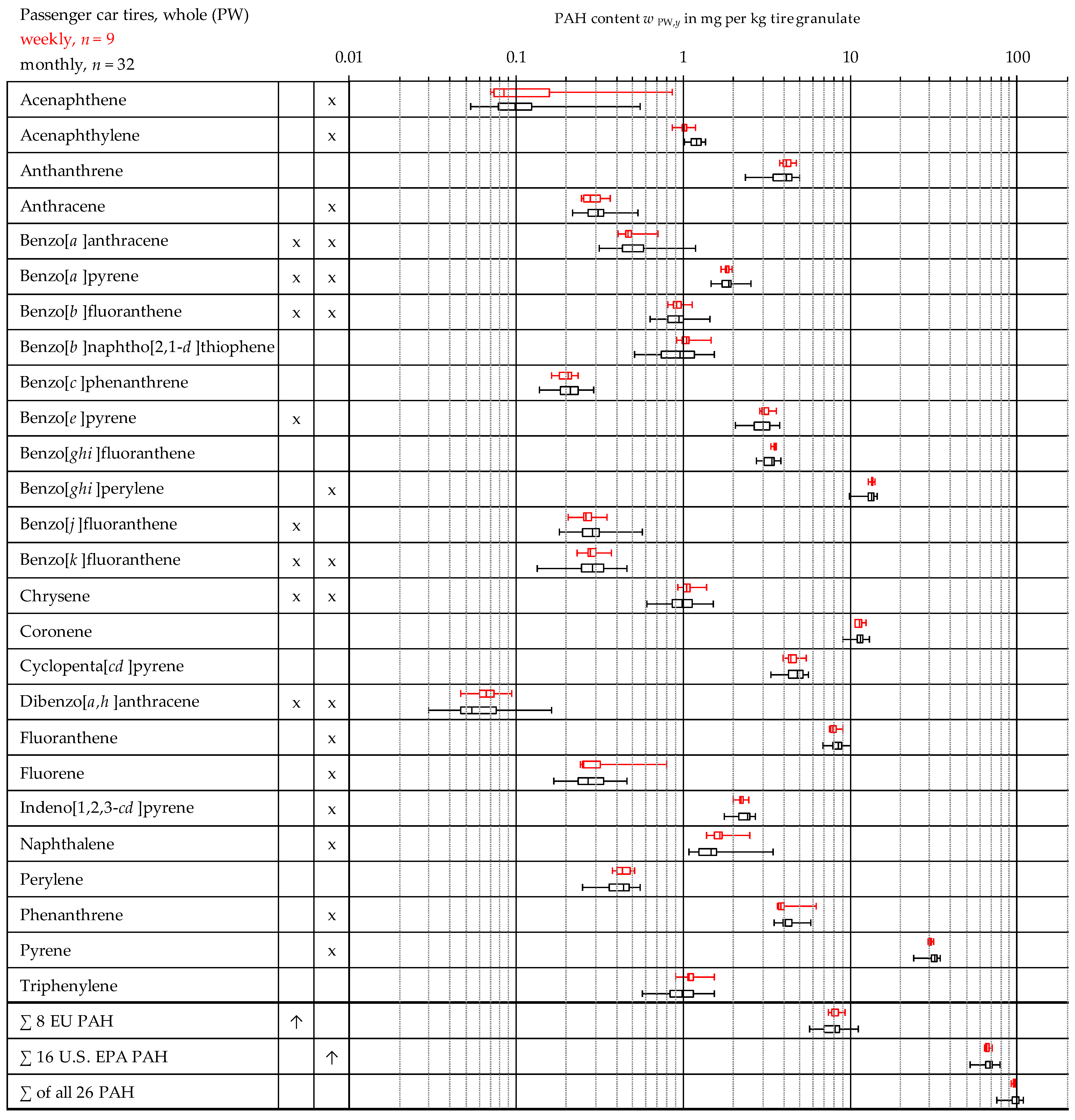 Materials 15 07017 g004 Materials 15 07017 g004