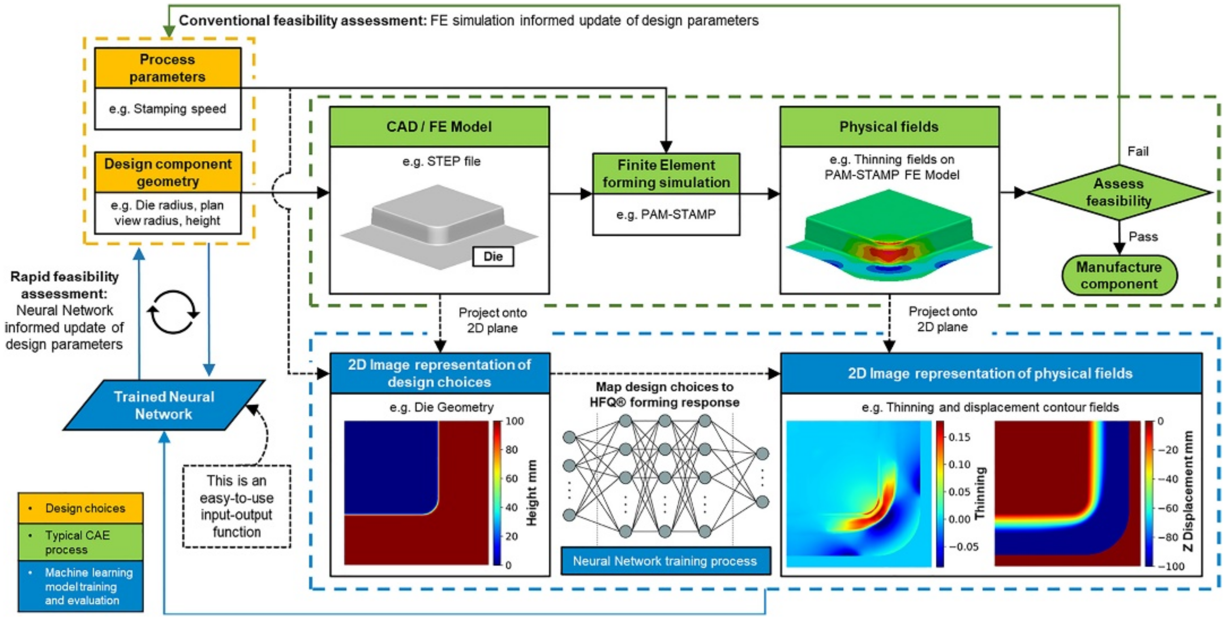 Materials 15 07019 g002 Materials 15 07019 g002