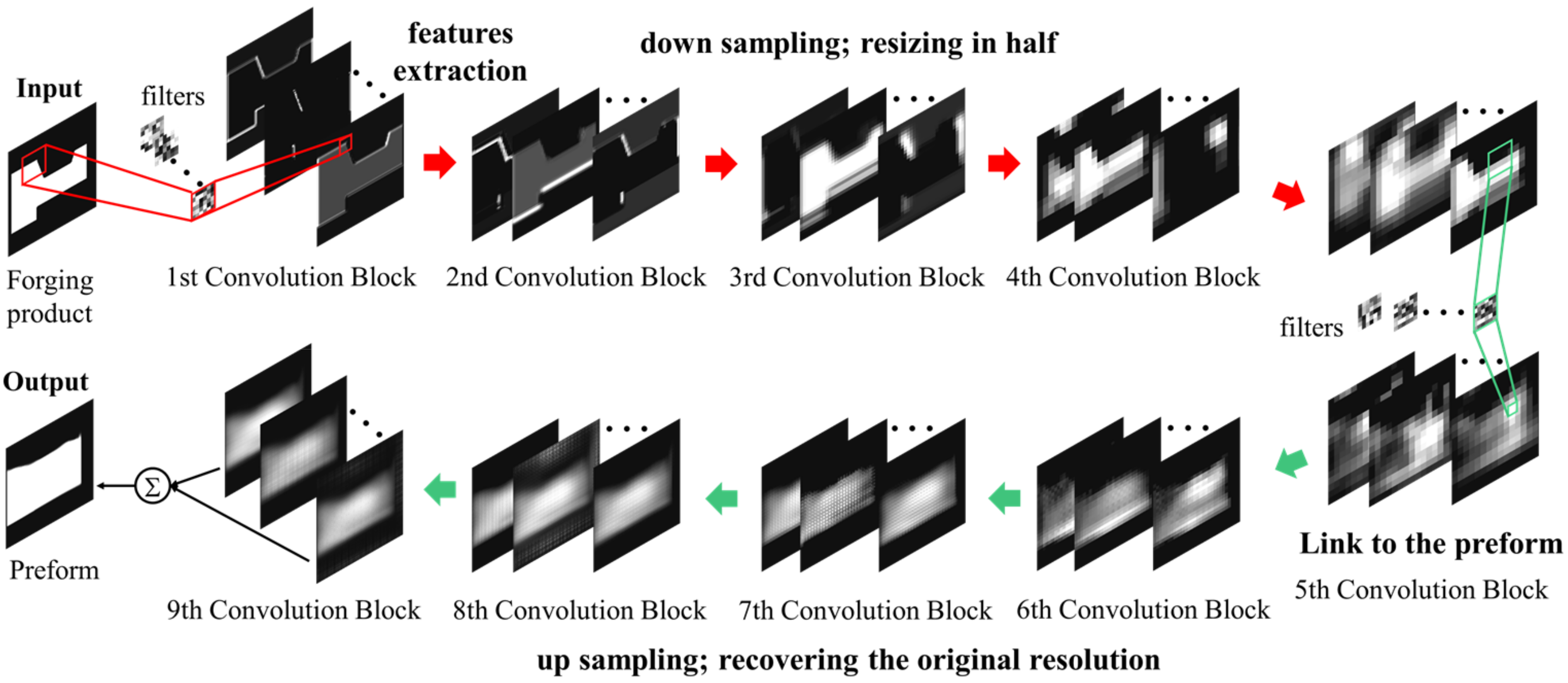 Materials 15 07019 g004 Materials 15 07019 g004