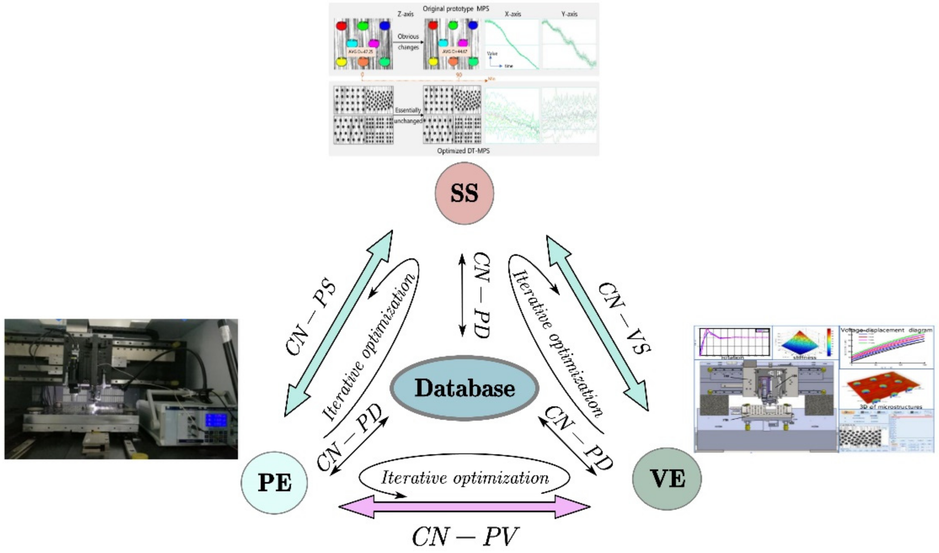 Materials 15 07019 g014 Materials 15 07019 g014