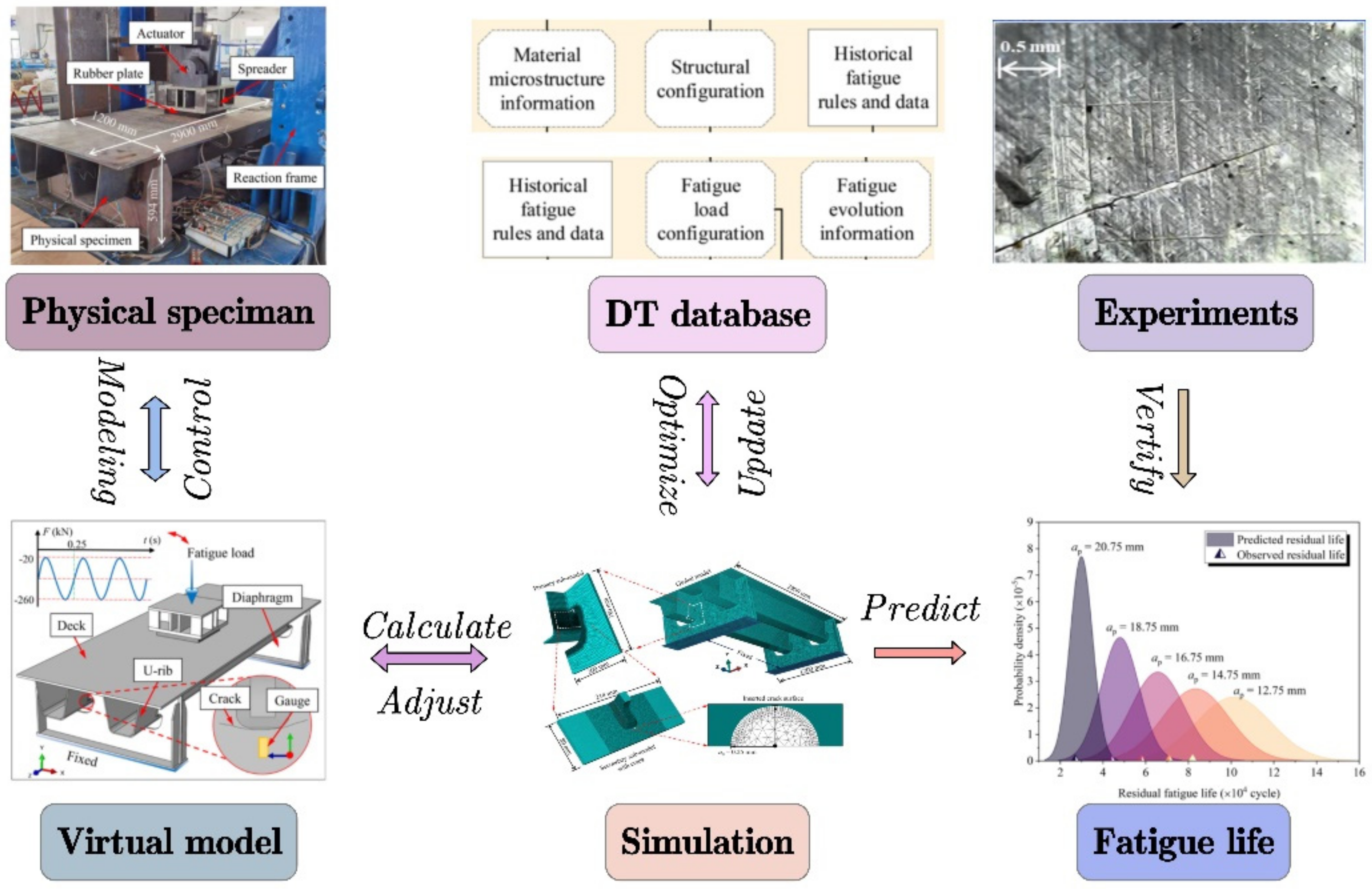 Materials 15 07019 g015 Materials 15 07019 g015