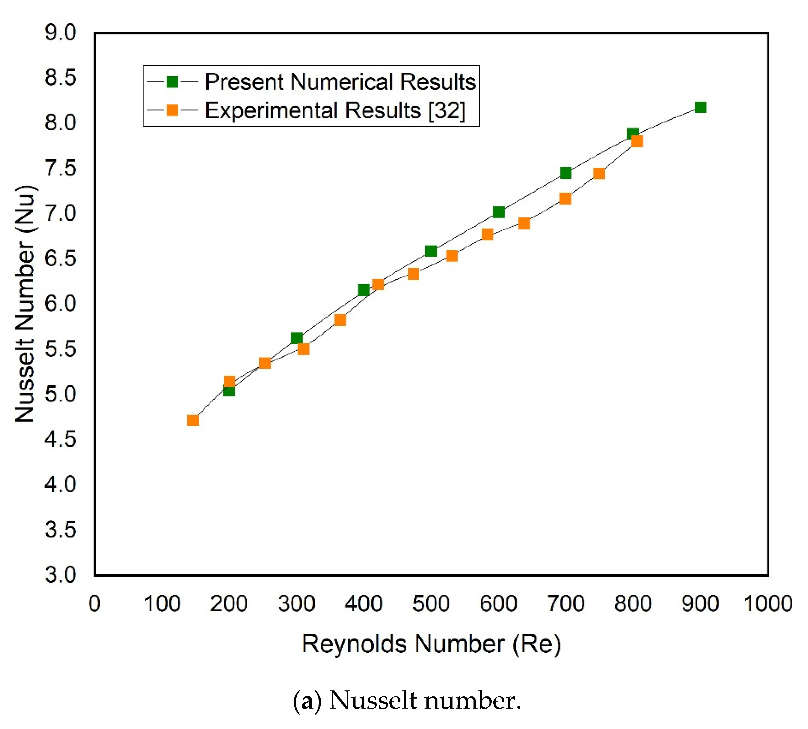 Materials 15 07020 g005a