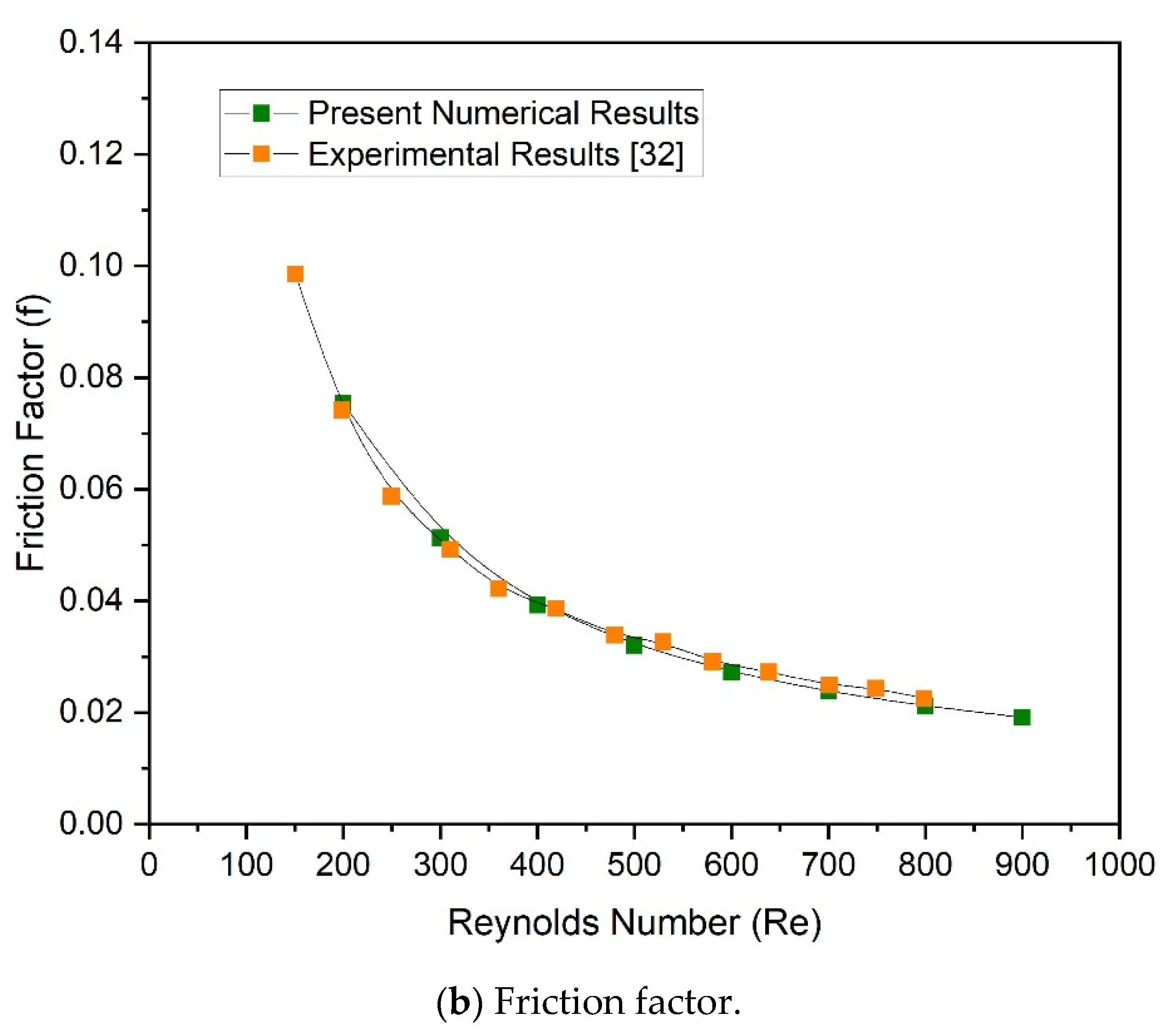 Materials 15 07020 g005b