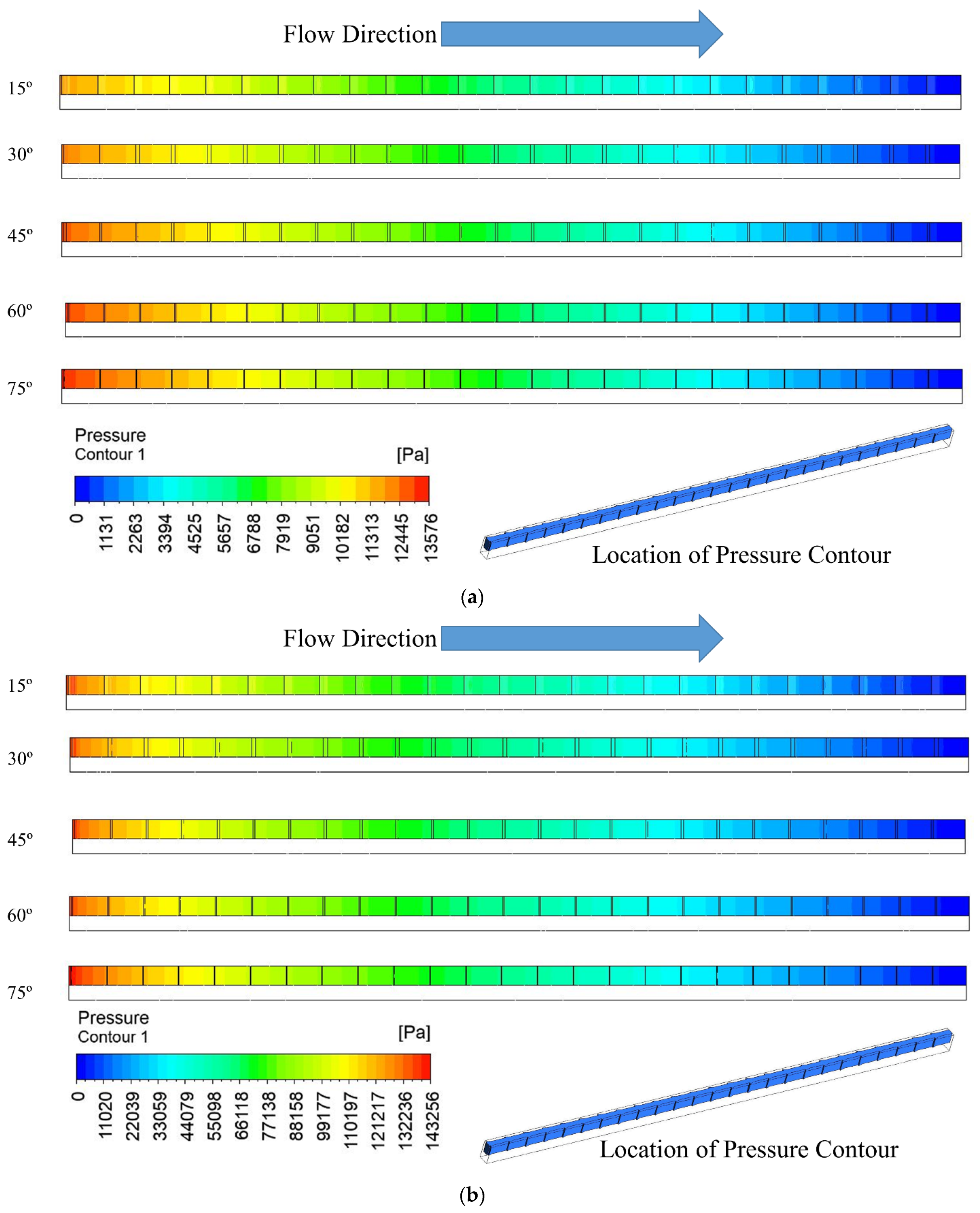 Materials 15 07020 g007