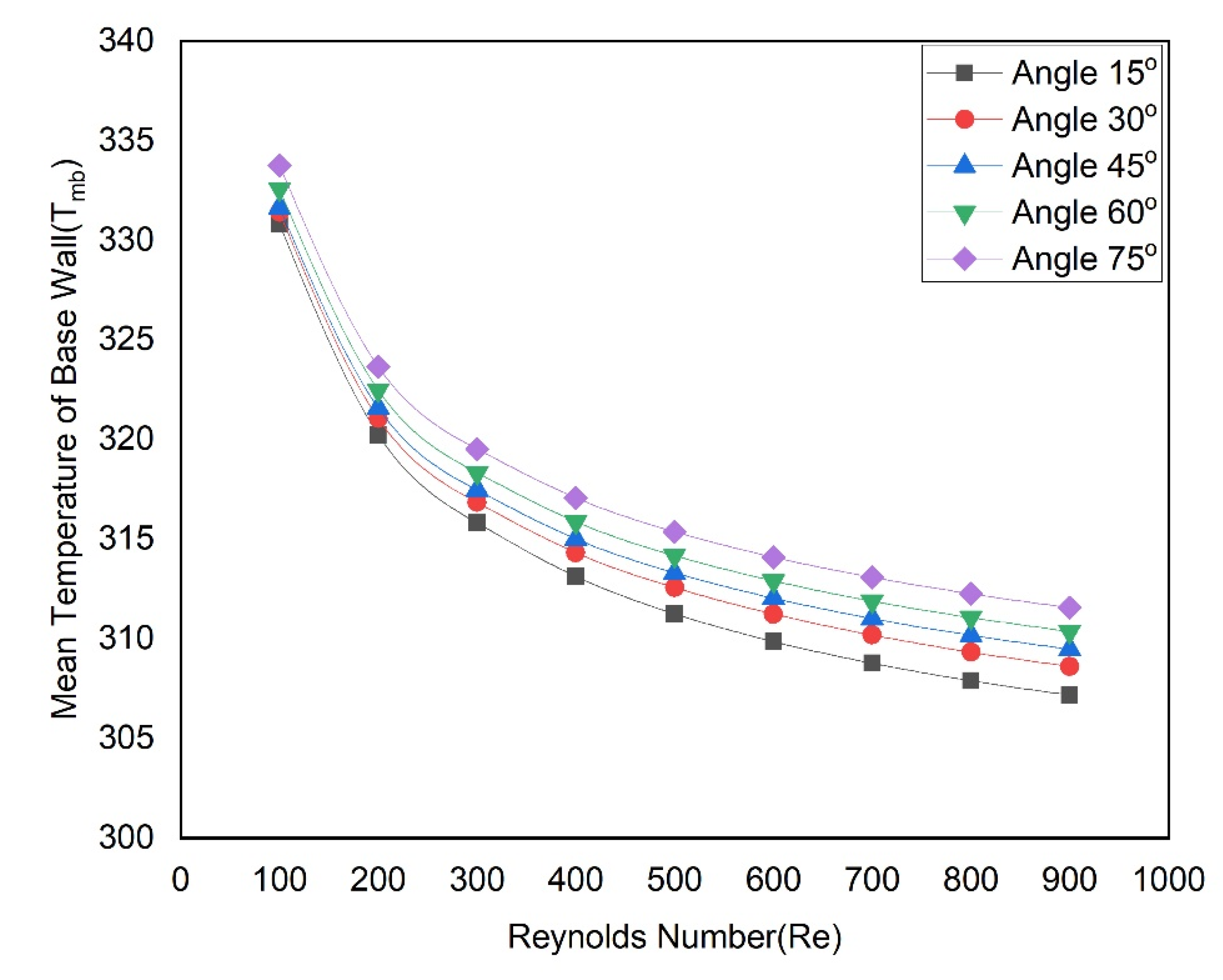 Materials 15 07020 g011