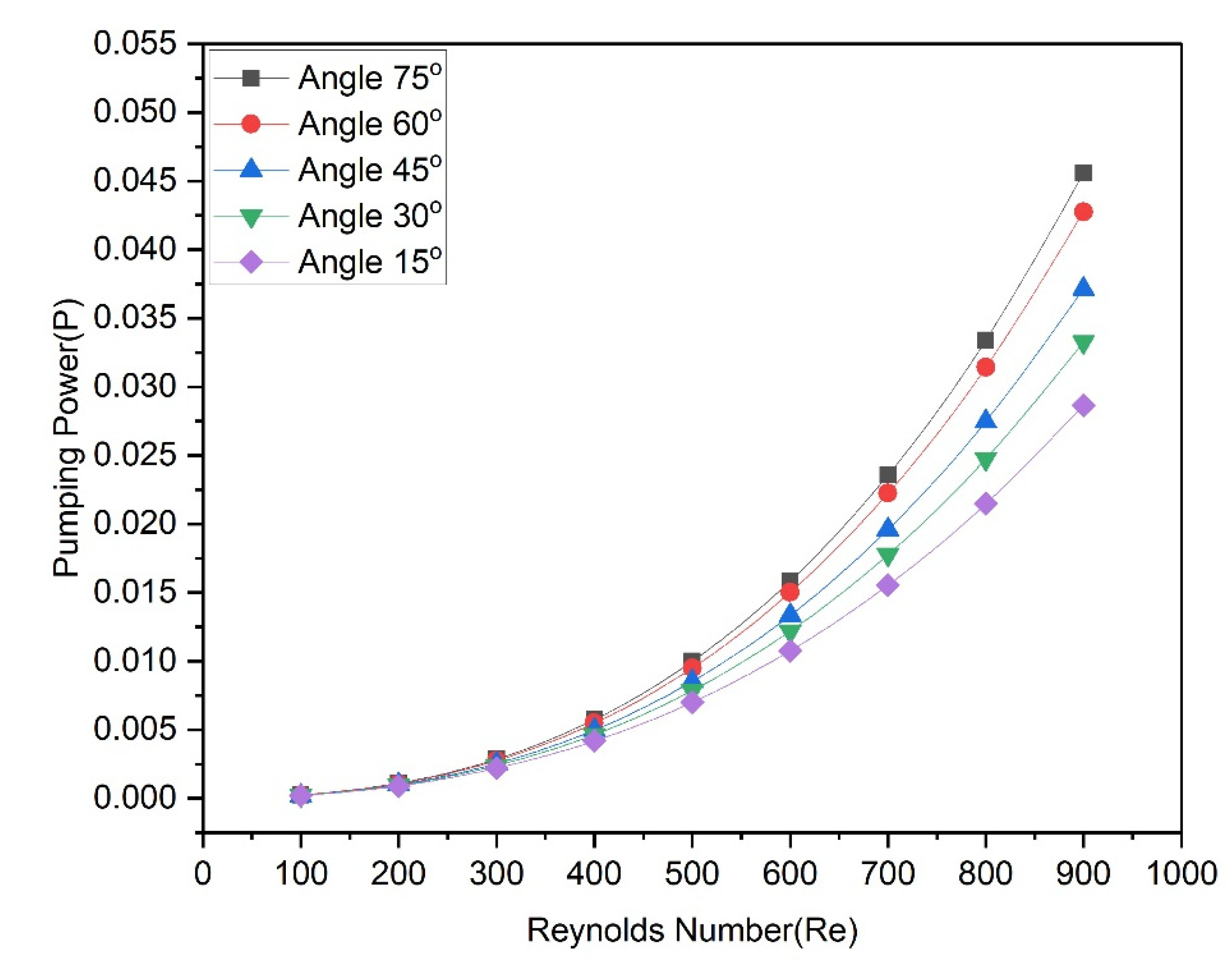 Materials 15 07020 g013