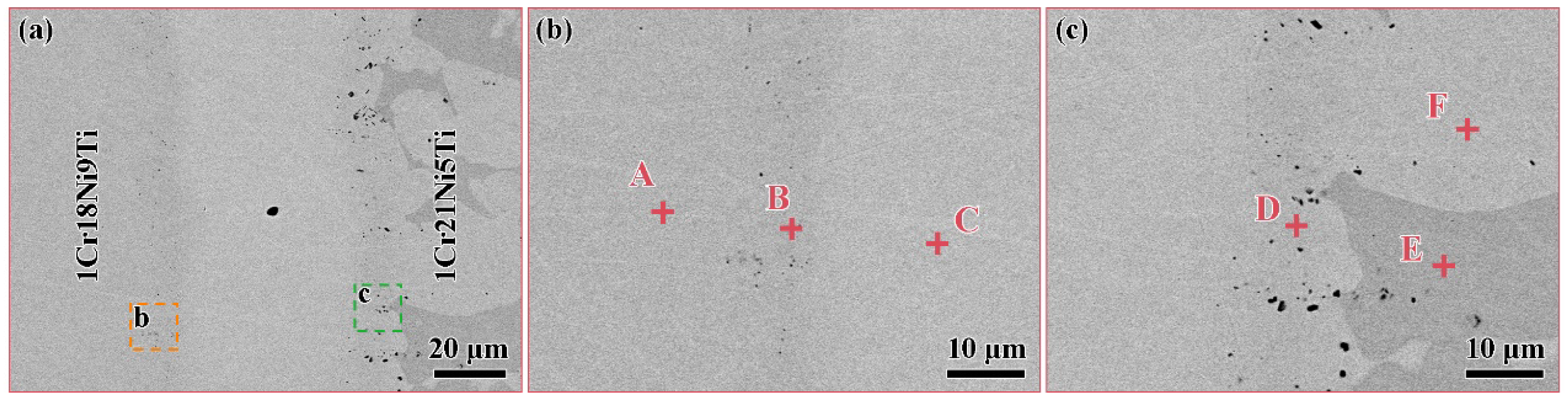 Materials 15 07021 g001 Materials 15 07021 g001