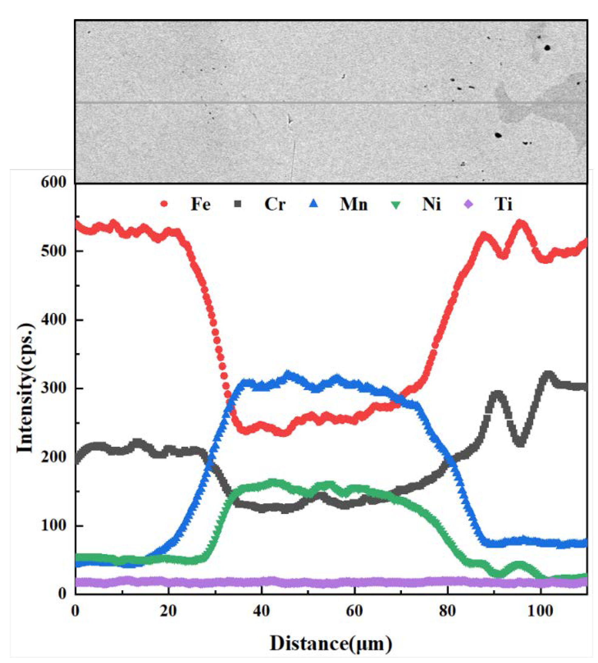 Materials 15 07021 g003 Materials 15 07021 g003