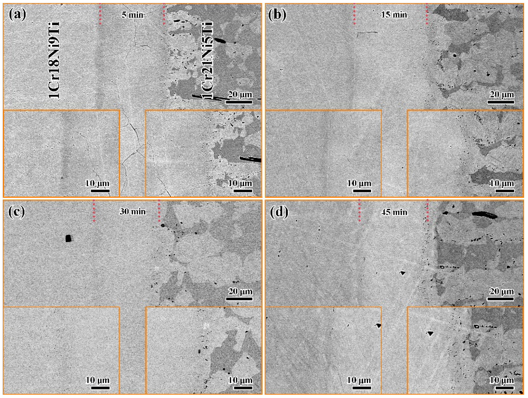 Materials 15 07021 g007 Materials 15 07021 g007